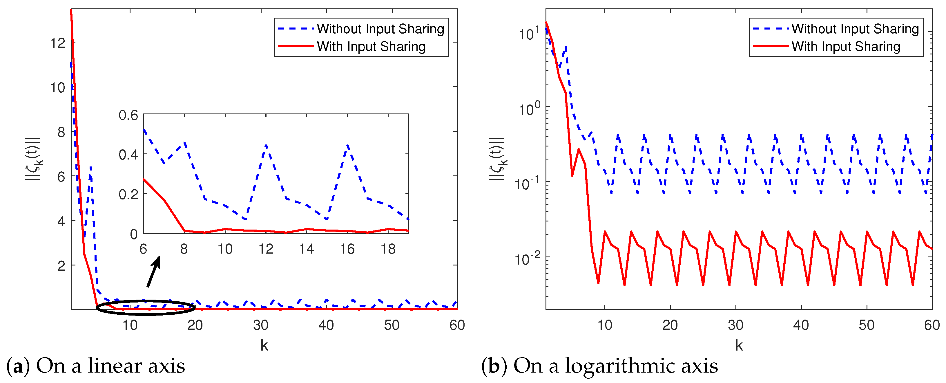 Fractalfract 08 00347 g011