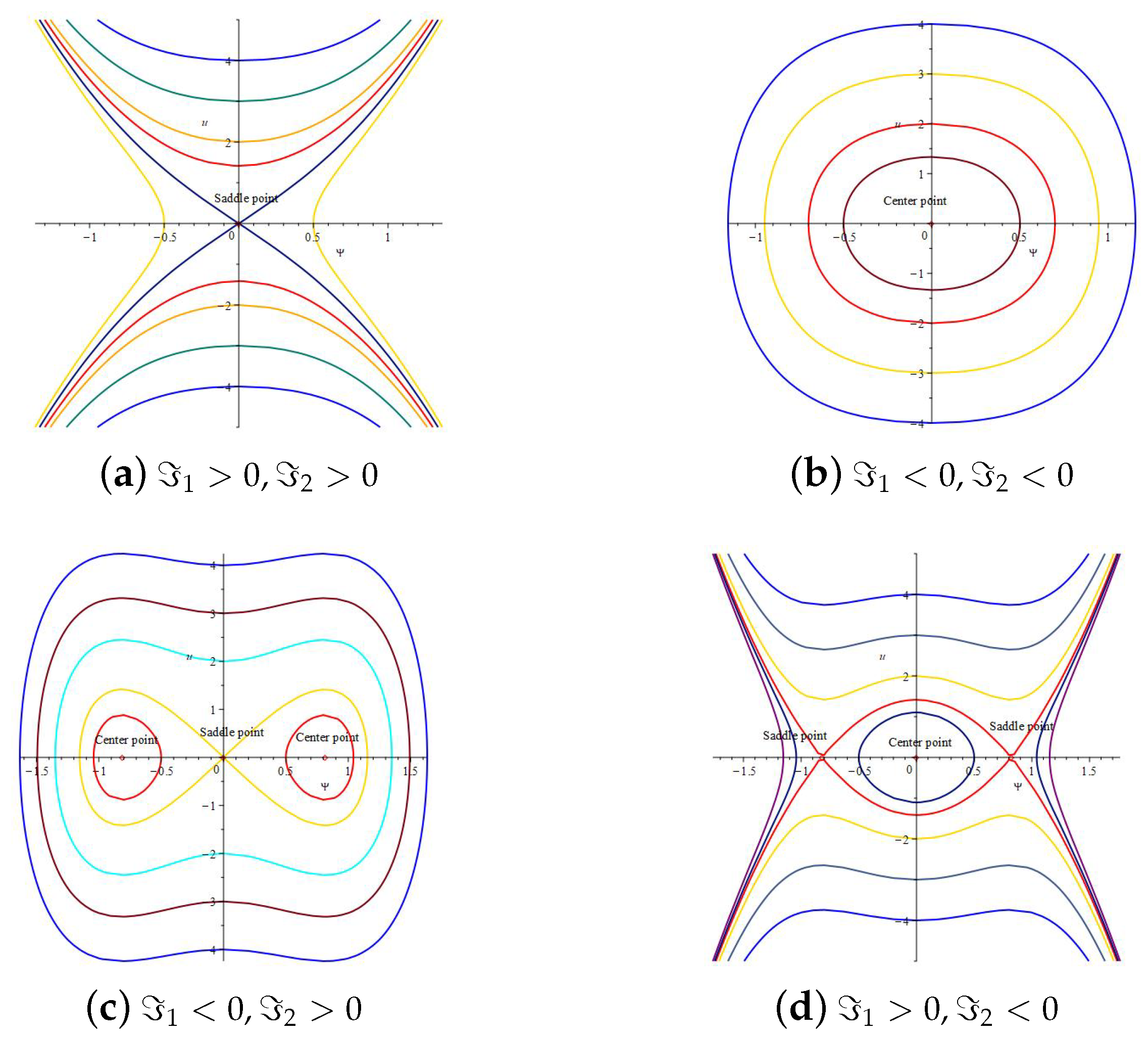 Fractalfract 08 00348 g001