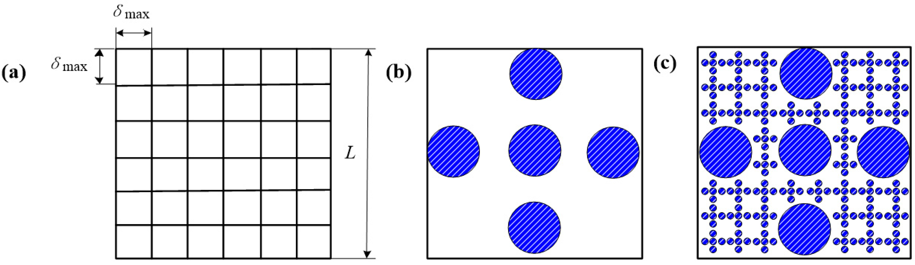 Fractalfract 08 00351 g003 Fractalfract 08 00351 g003