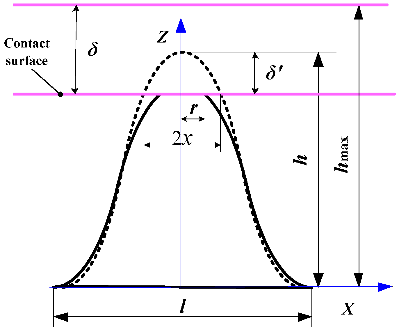 Fractalfract 08 00351 g004 Fractalfract 08 00351 g004