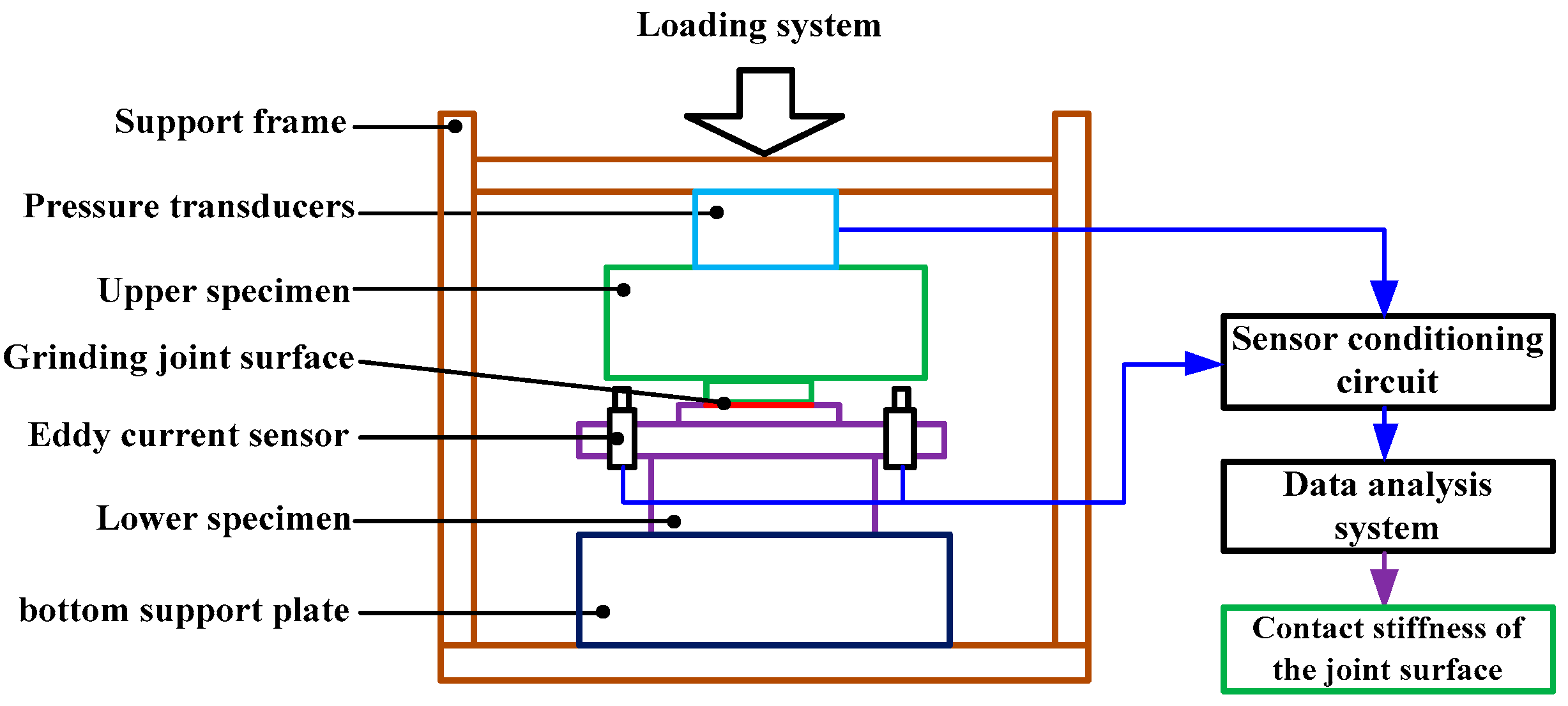 Fractalfract 08 00351 g005 Fractalfract 08 00351 g005