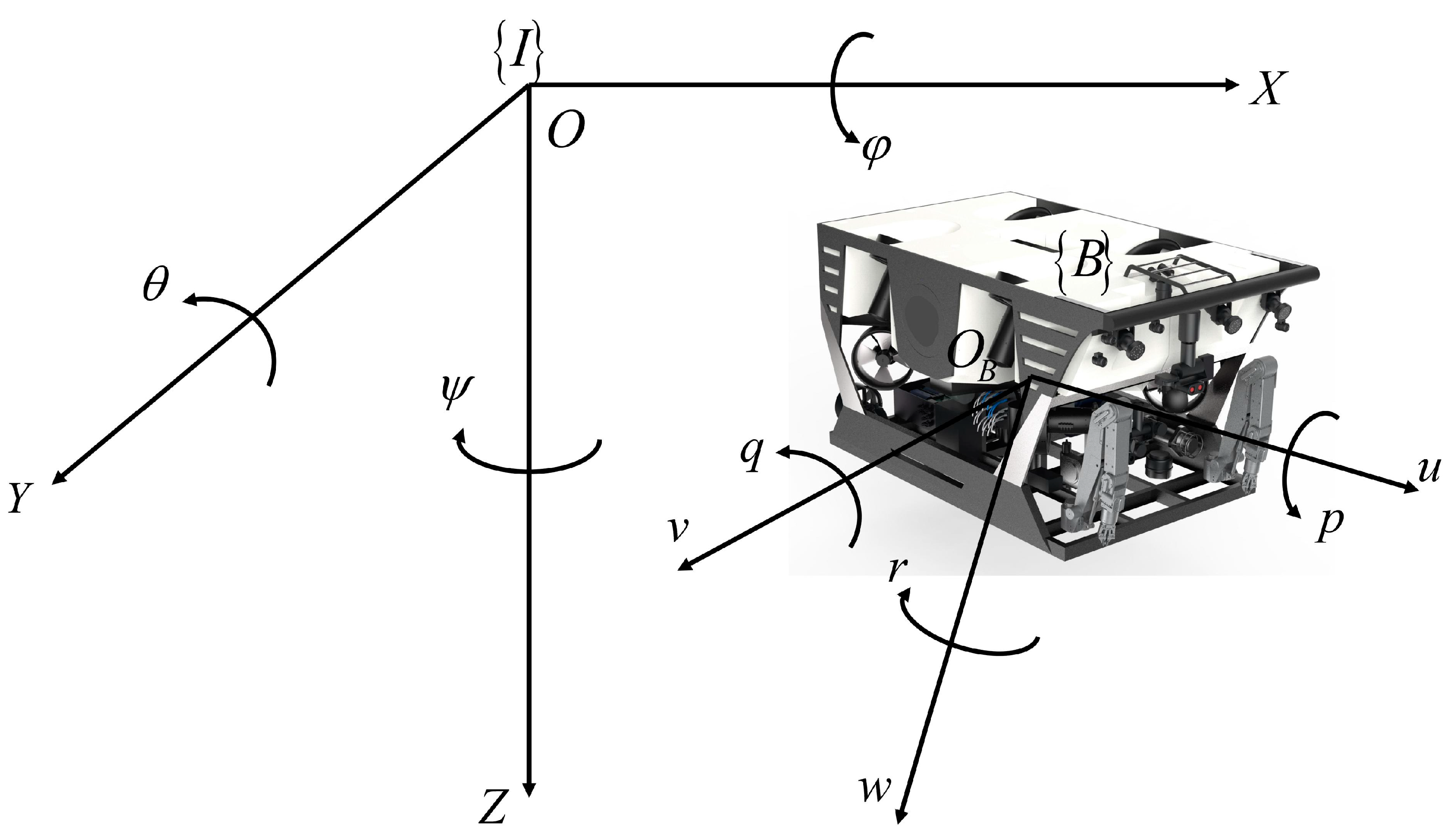Fractalfract 08 00354 g001