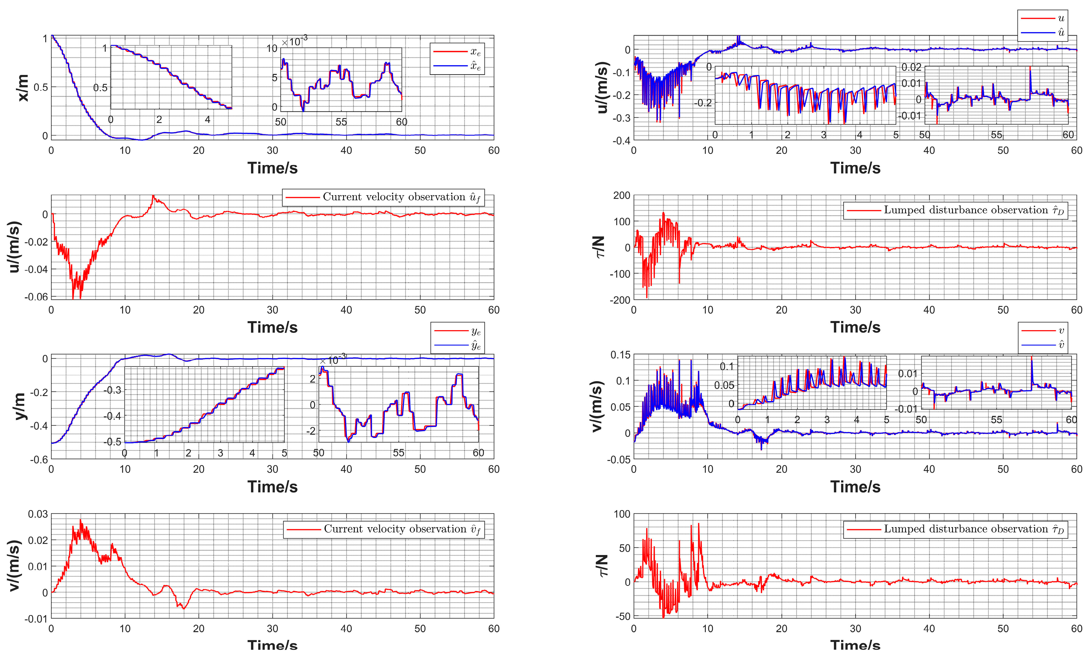 Fractalfract 08 00354 g008