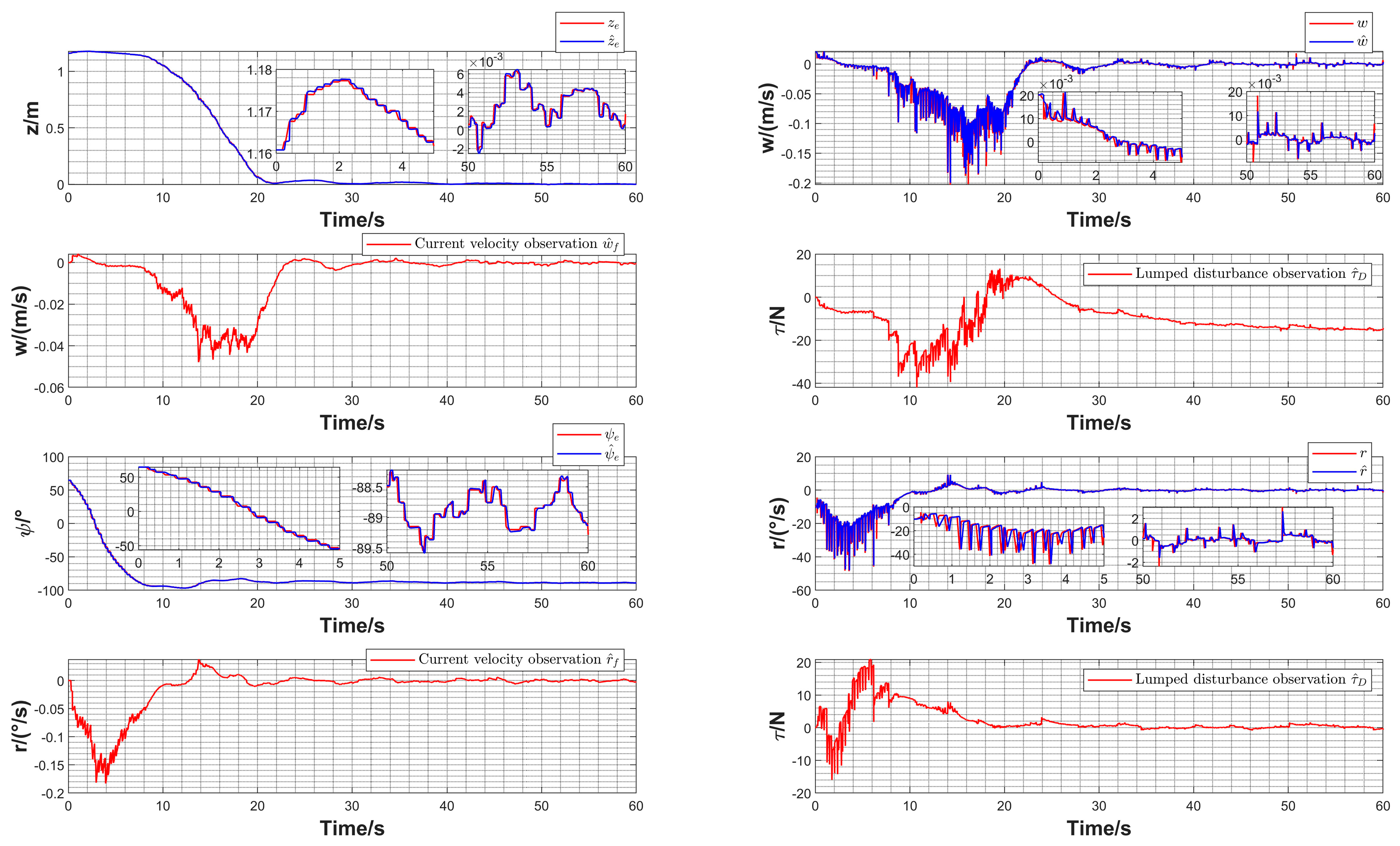 Fractalfract 08 00354 g009