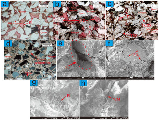 Fractal Characterization of the Pore-Throat Structure in Tight ...