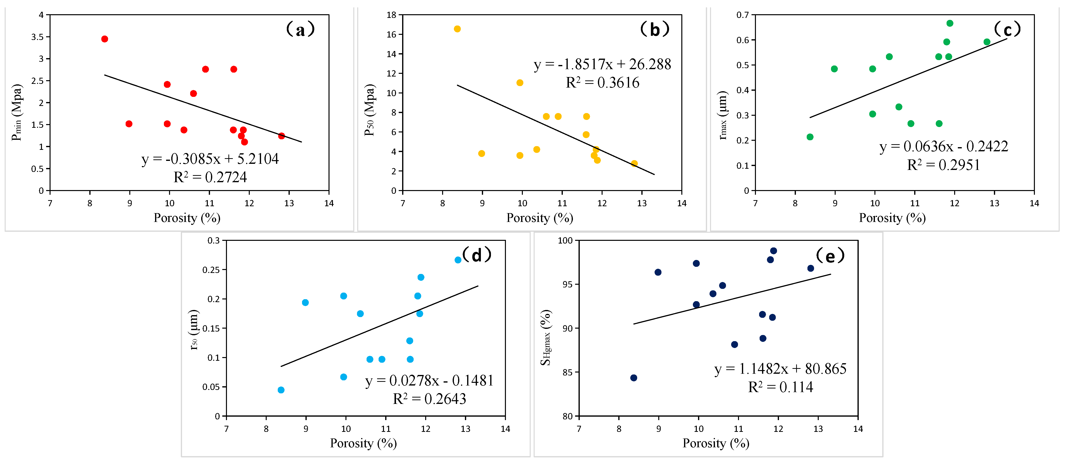 Fractalfract 08 00356 g009