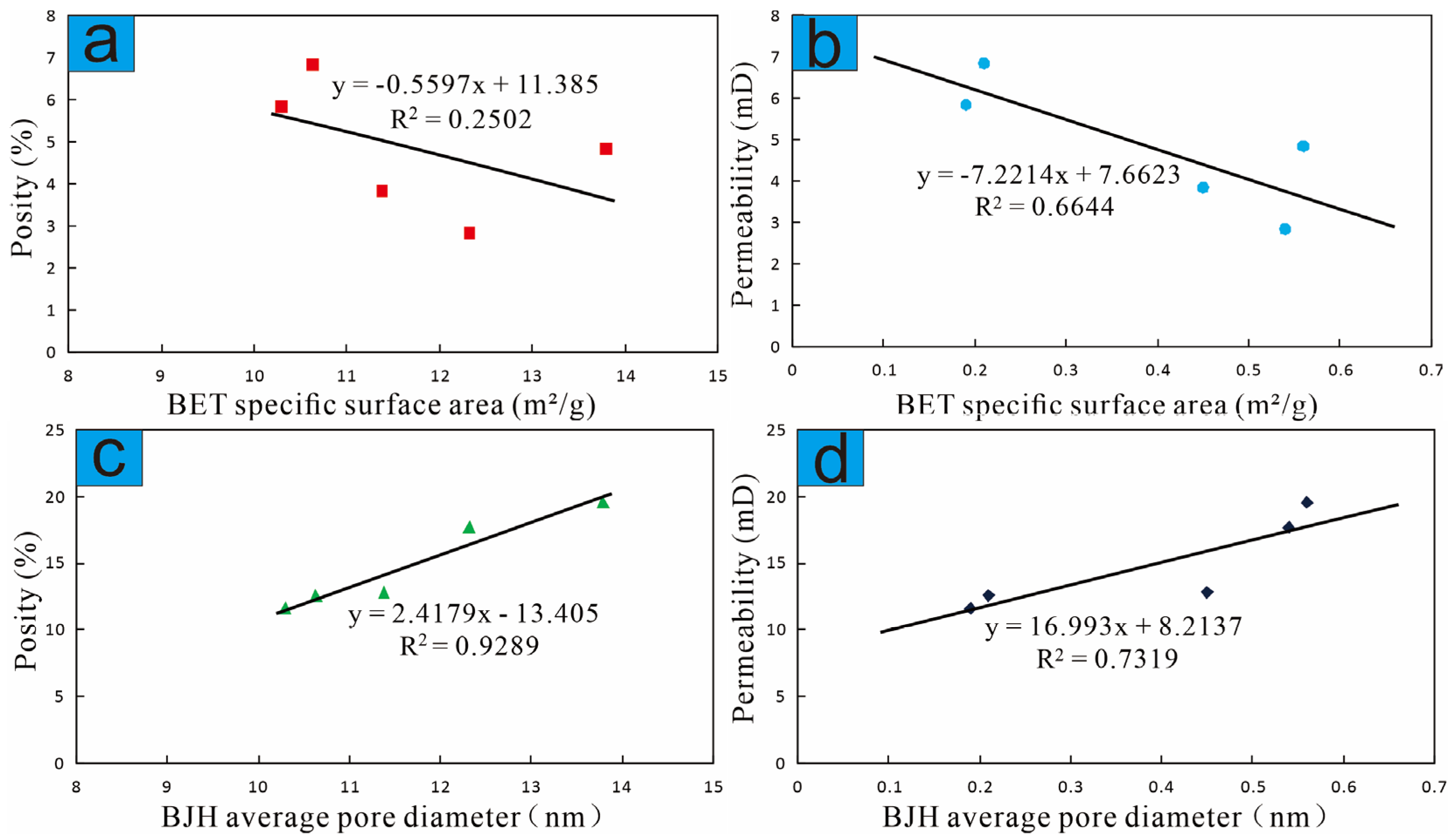 Fractalfract 08 00356 g013