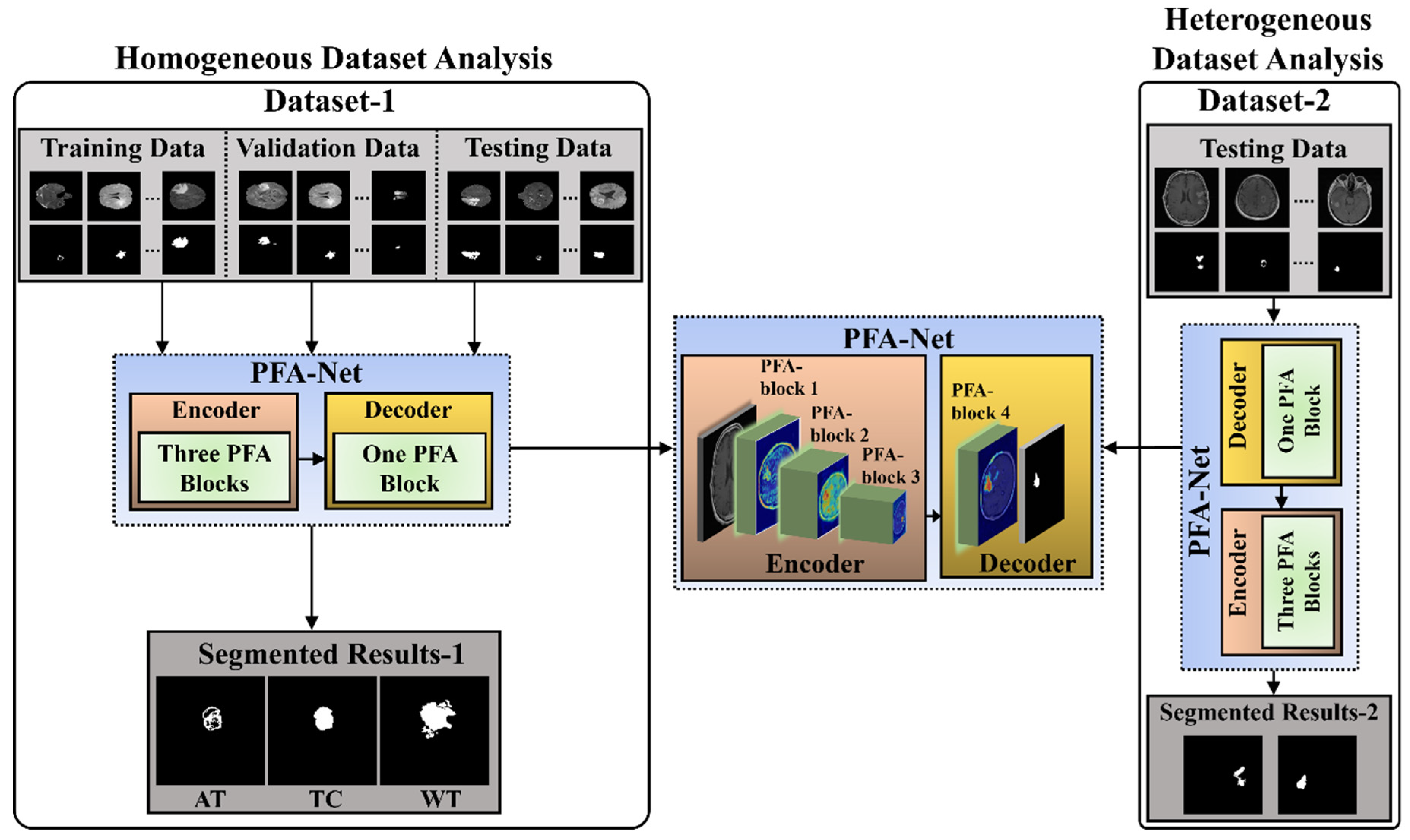 Fractalfract 08 00357 g001