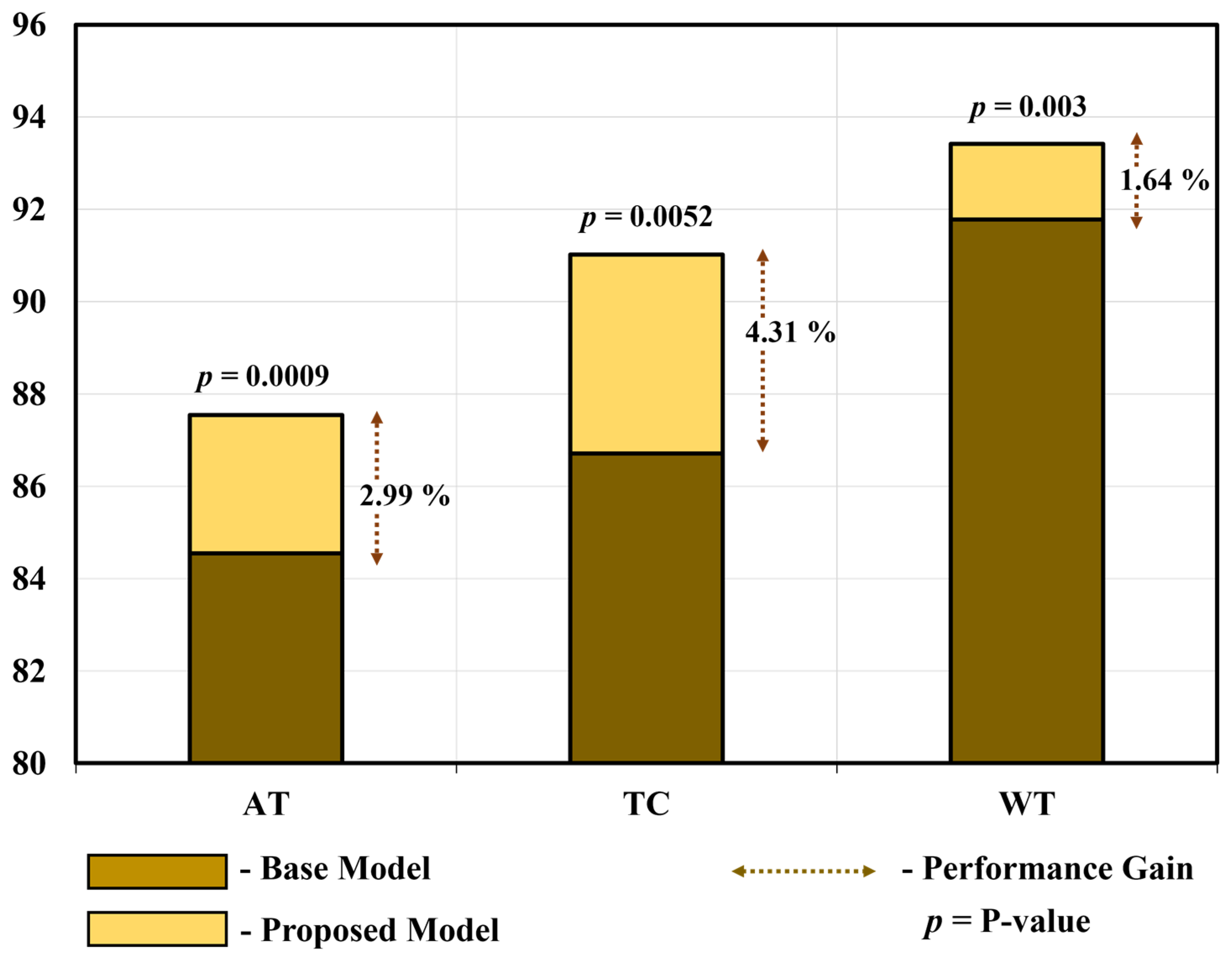 Fractalfract 08 00357 g015