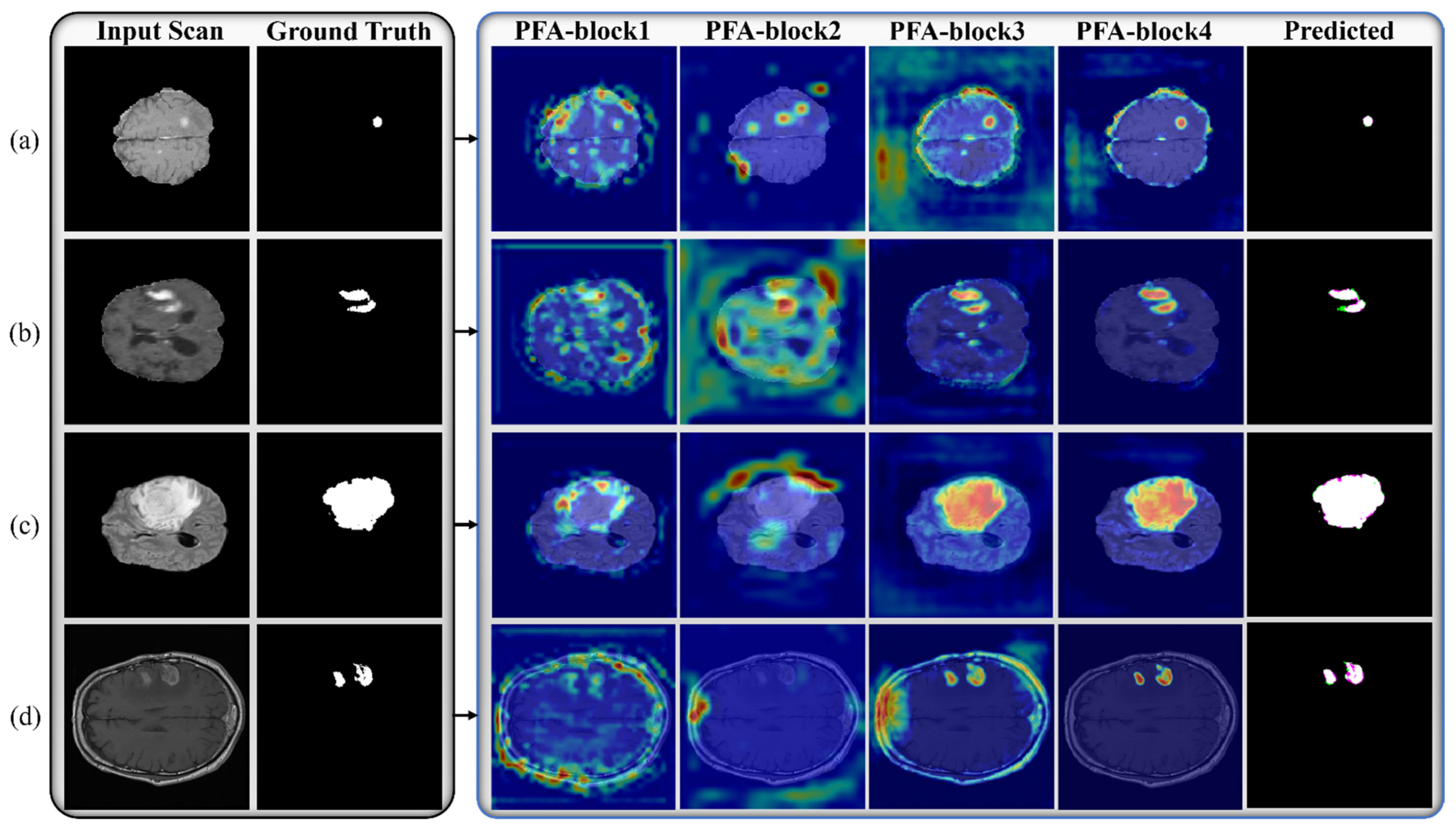 Fractalfract 08 00357 g018