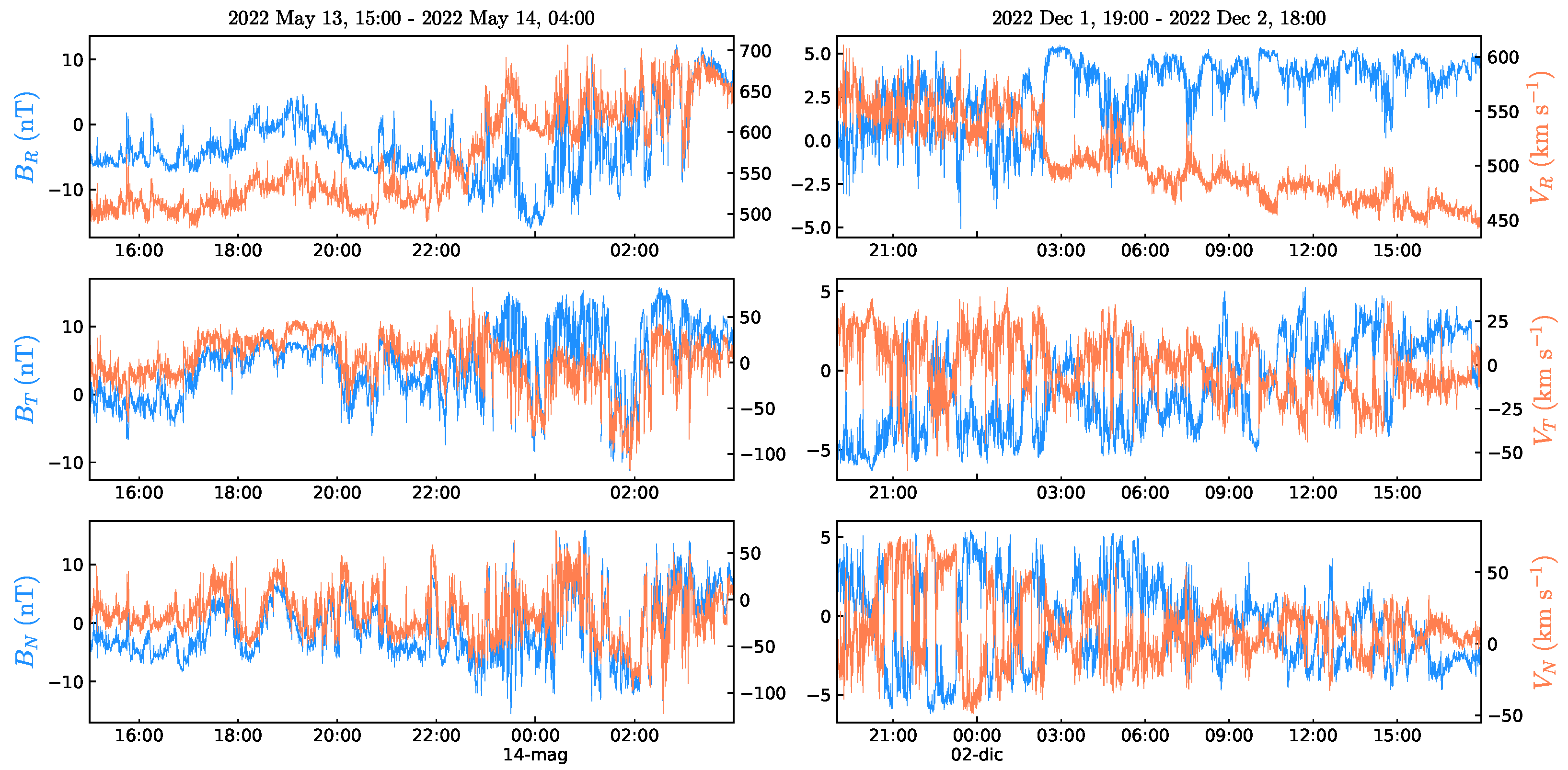 Fractalfract 08 00358 g001