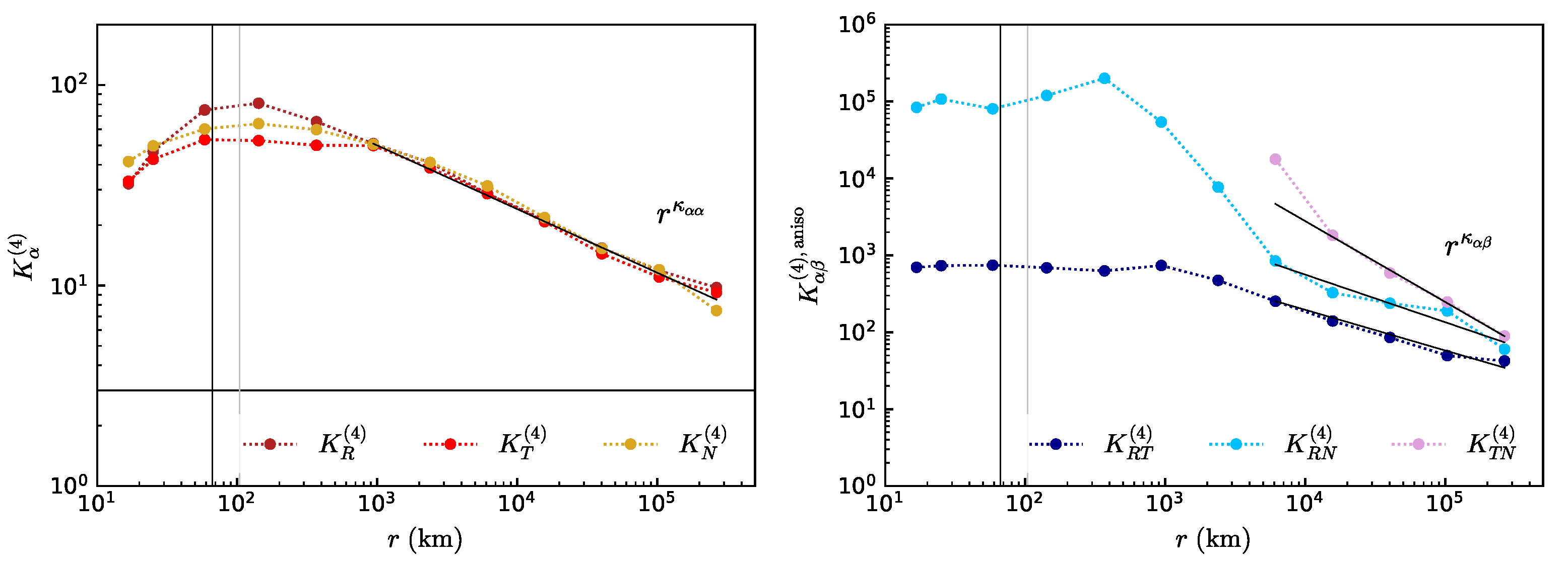 Fractalfract 08 00358 g003