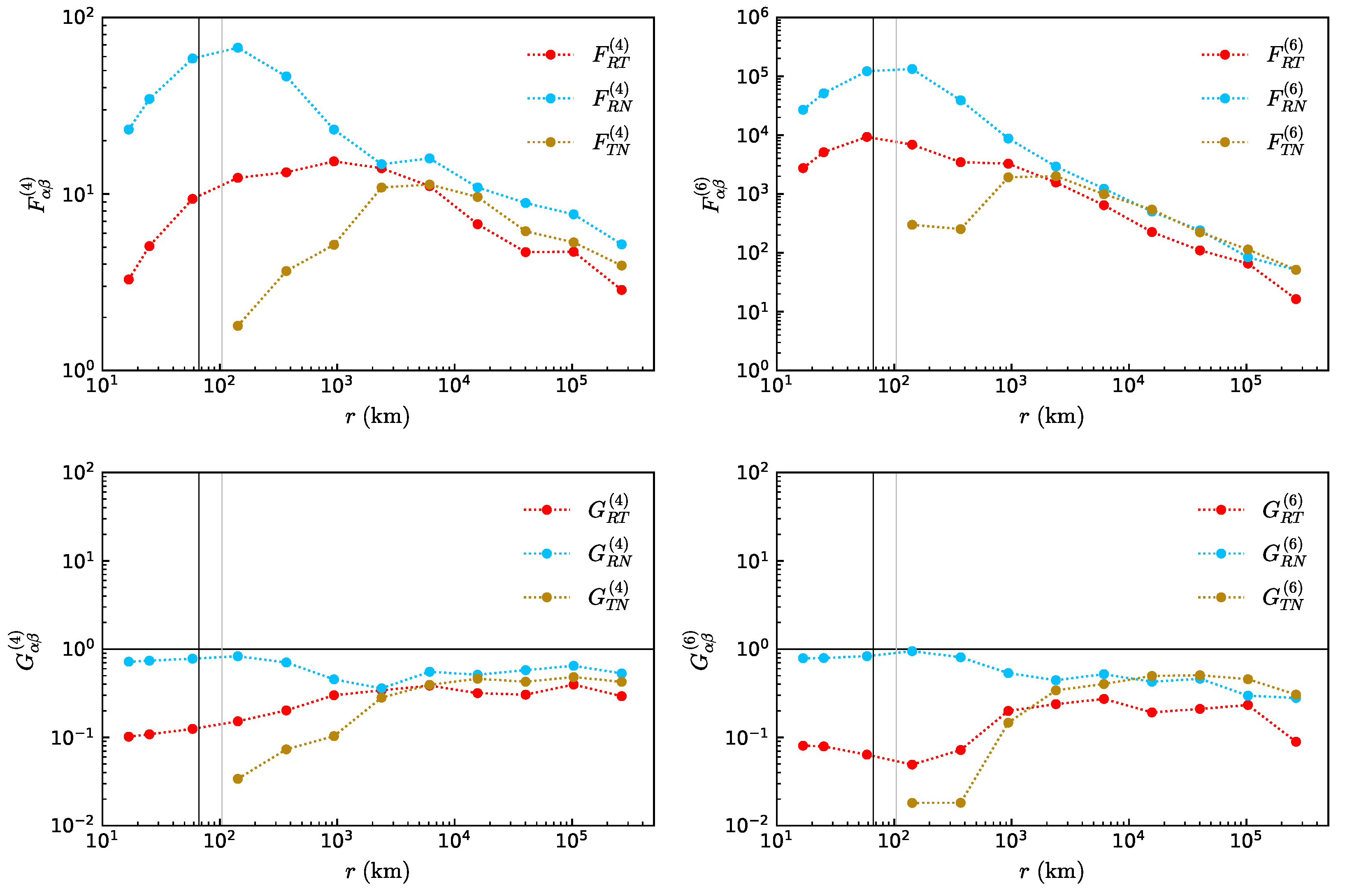 Fractalfract 08 00358 g004