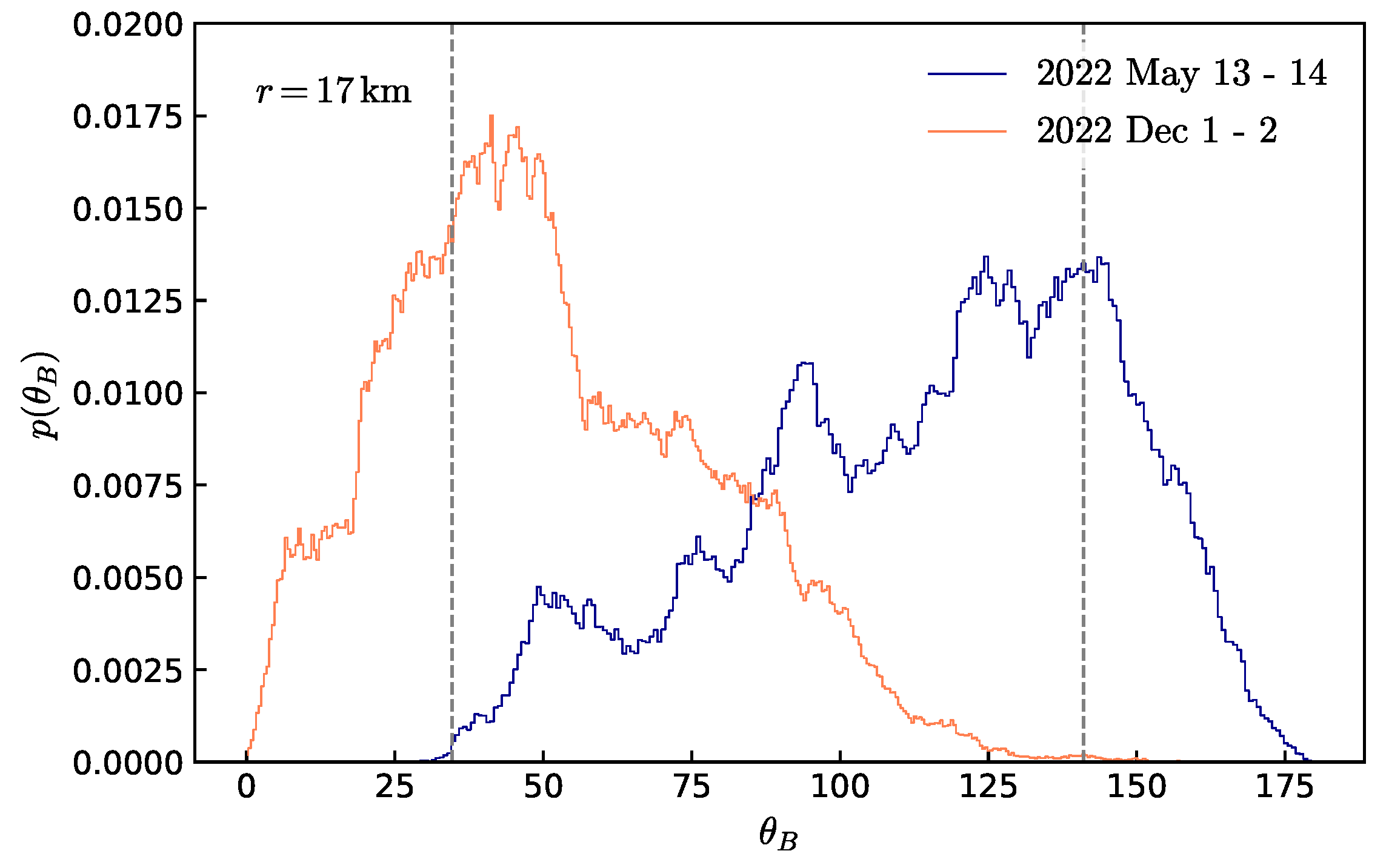 Fractalfract 08 00358 g005