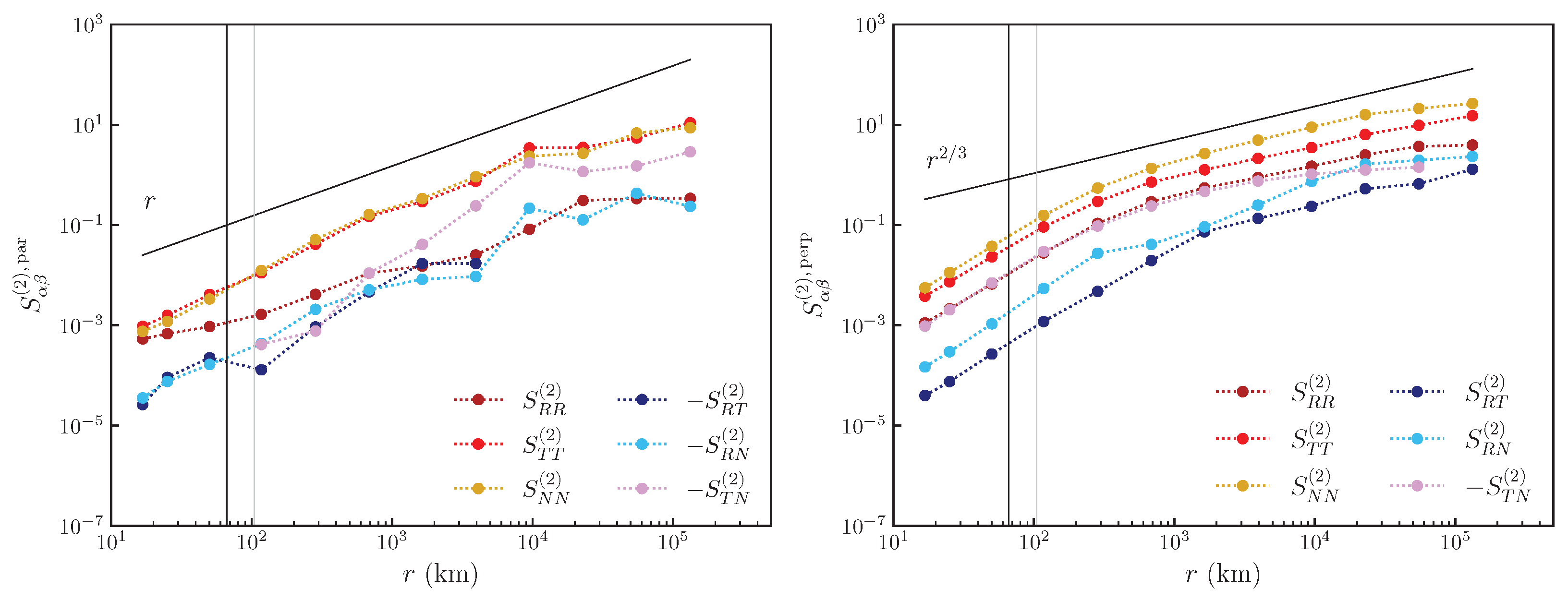 Fractalfract 08 00358 g006