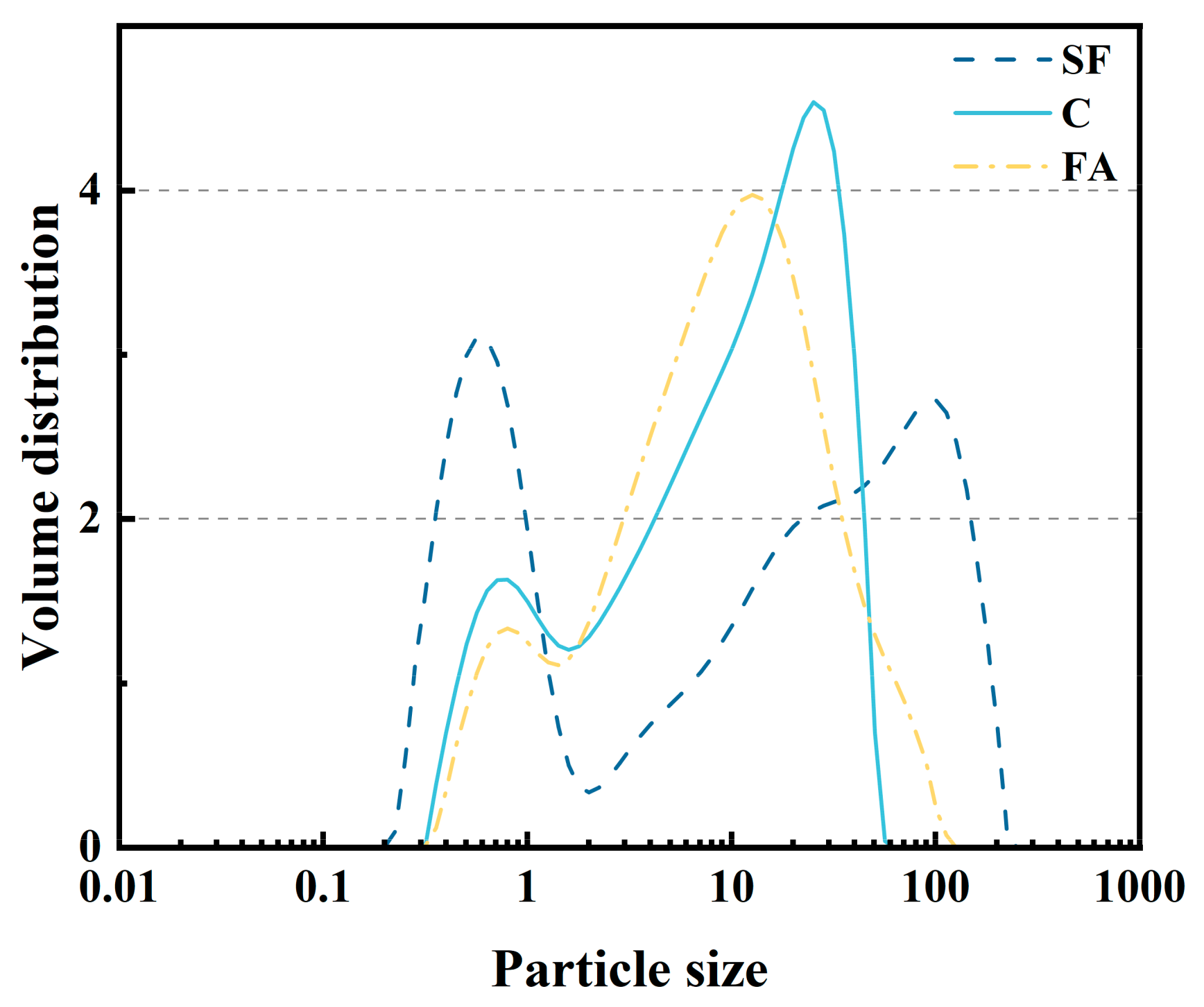 Fractalfract 08 00360 g001