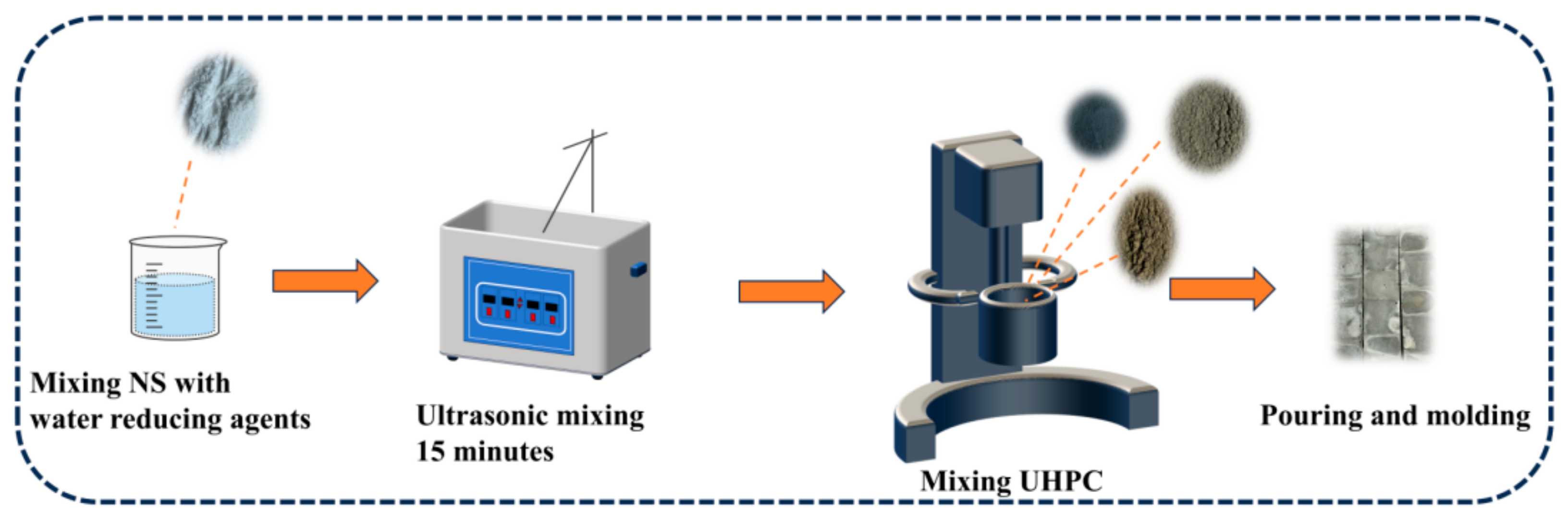 Fractalfract 08 00360 g002