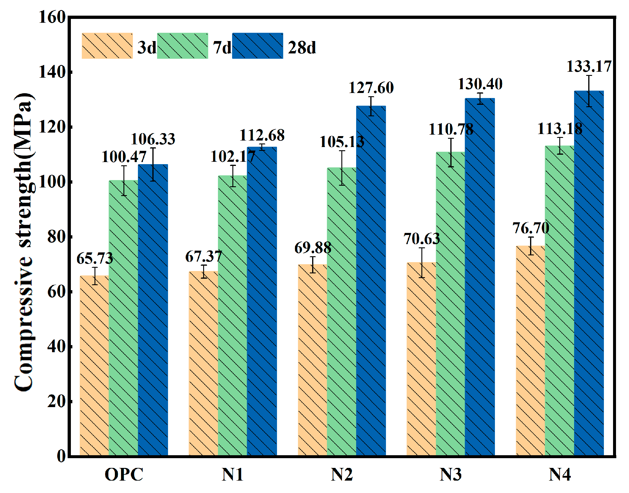 Fractalfract 08 00360 g007
