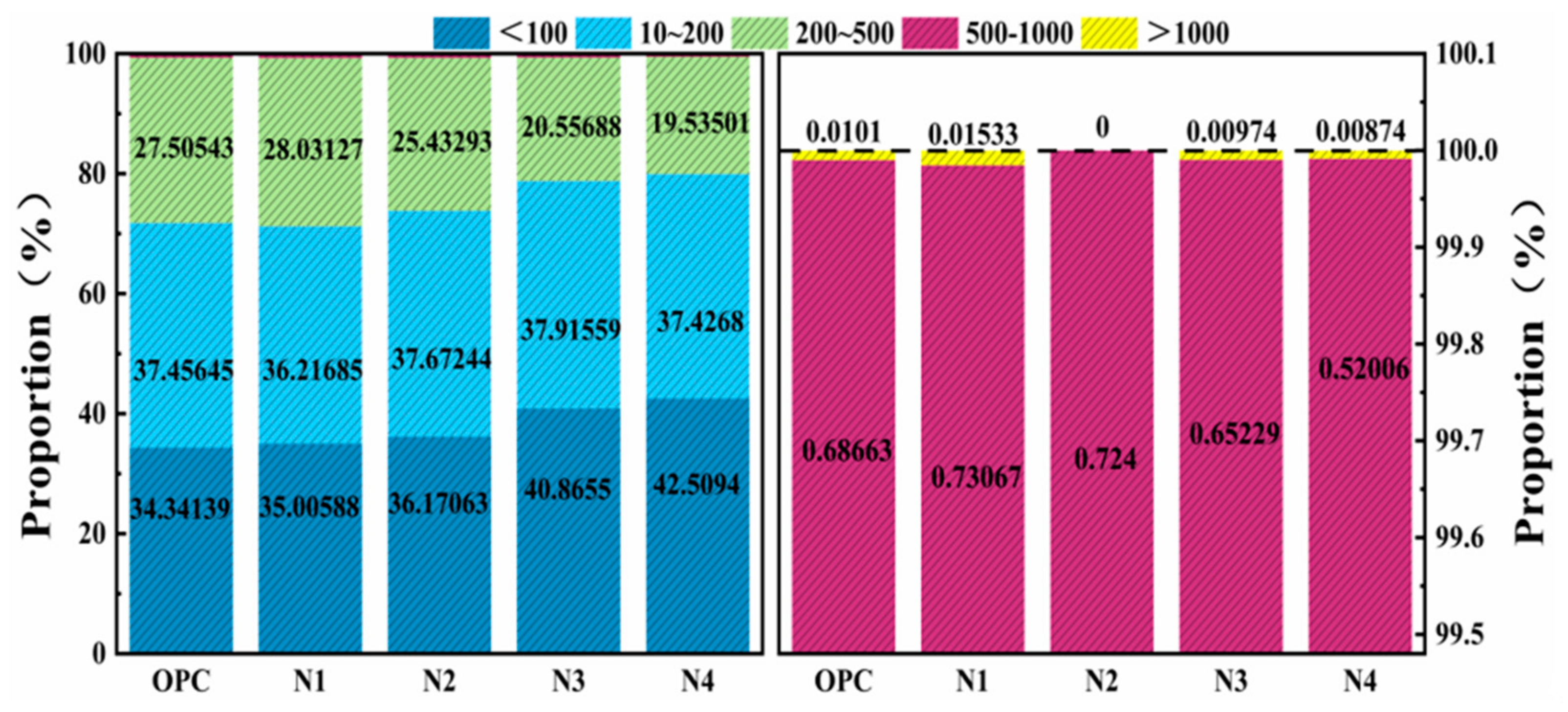 Fractalfract 08 00360 g008