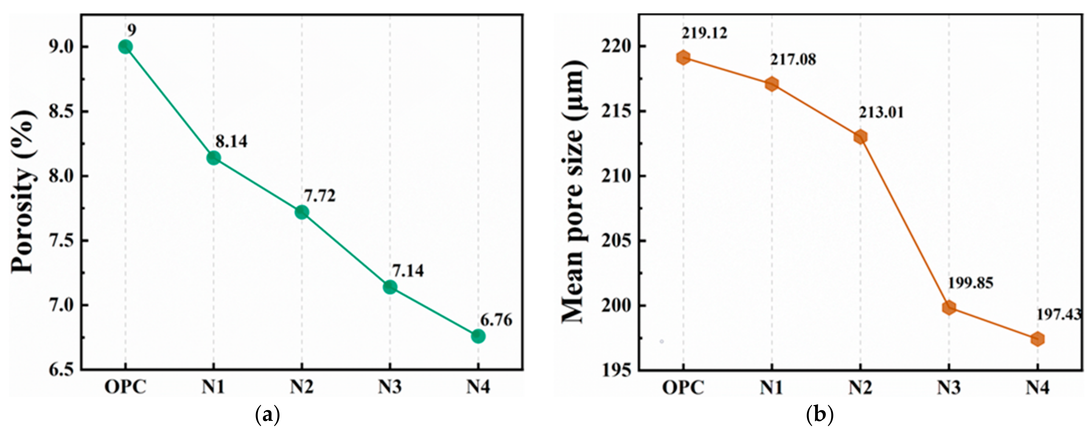 Fractalfract 08 00360 g010