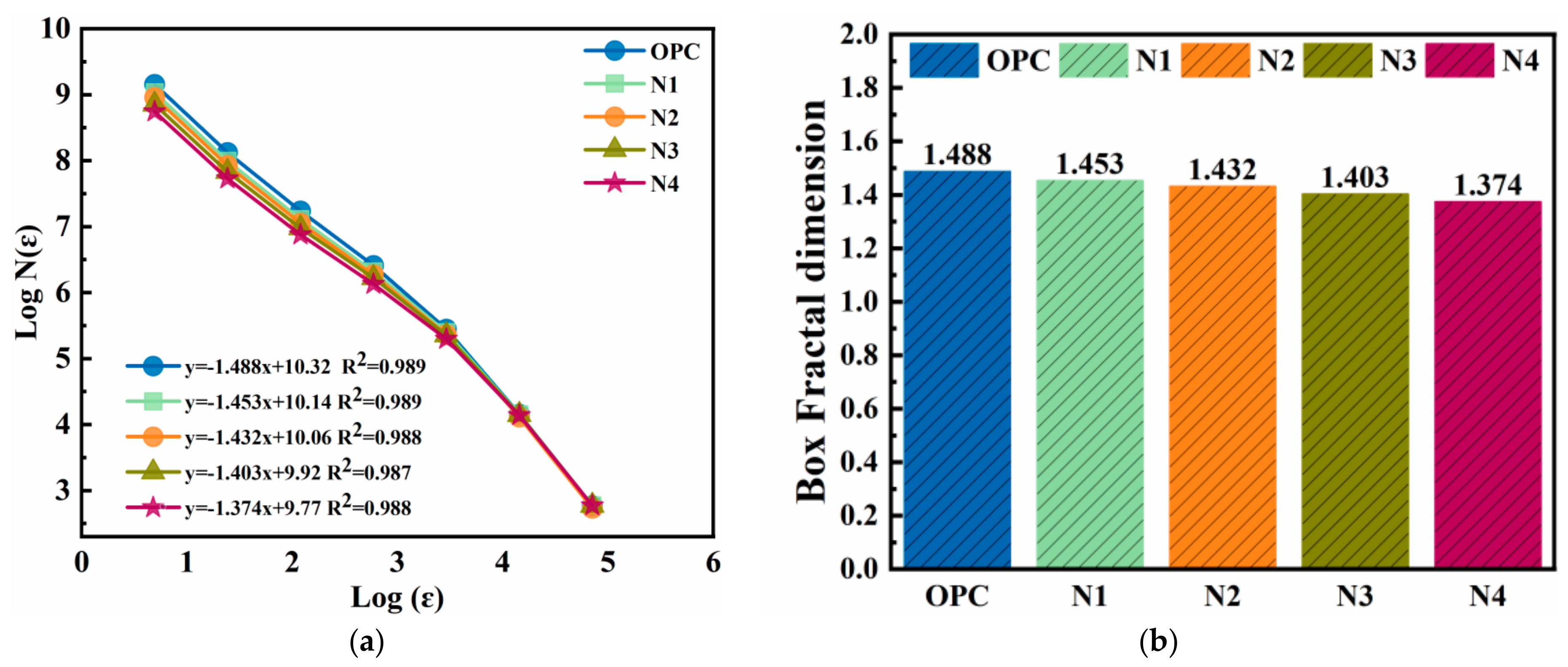 Fractalfract 08 00360 g011