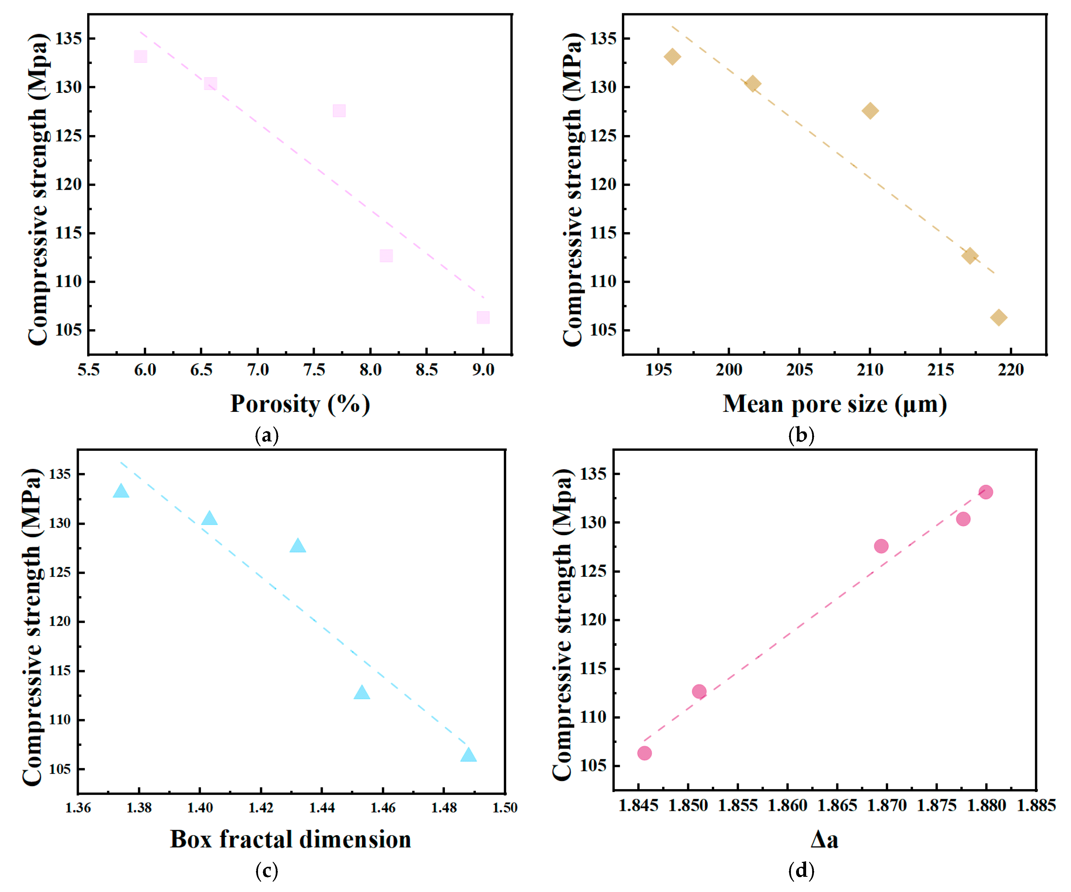 Fractalfract 08 00360 g015