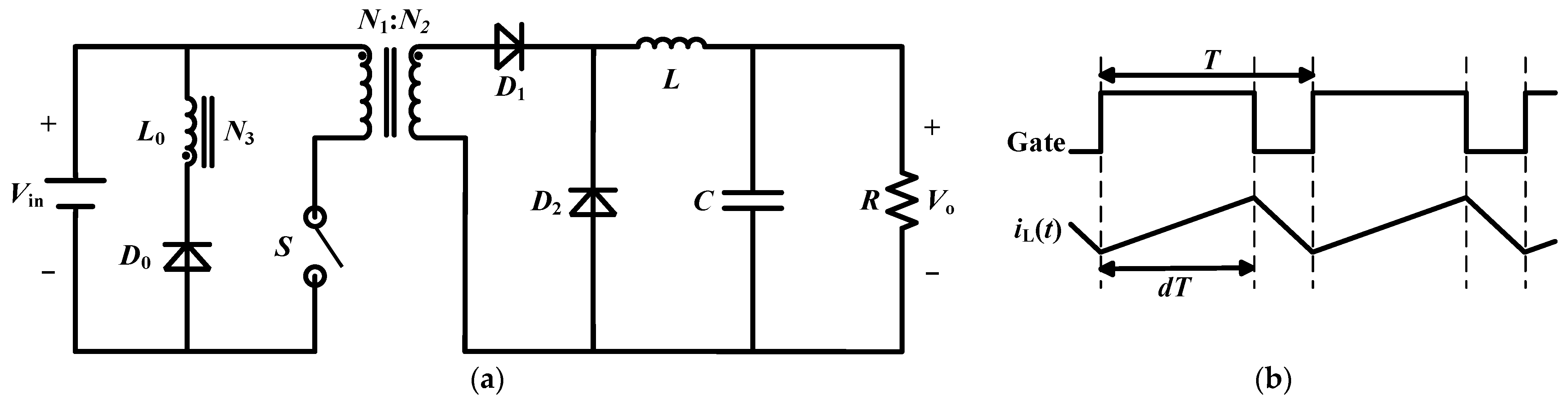 Fractalfract 08 00362 g001