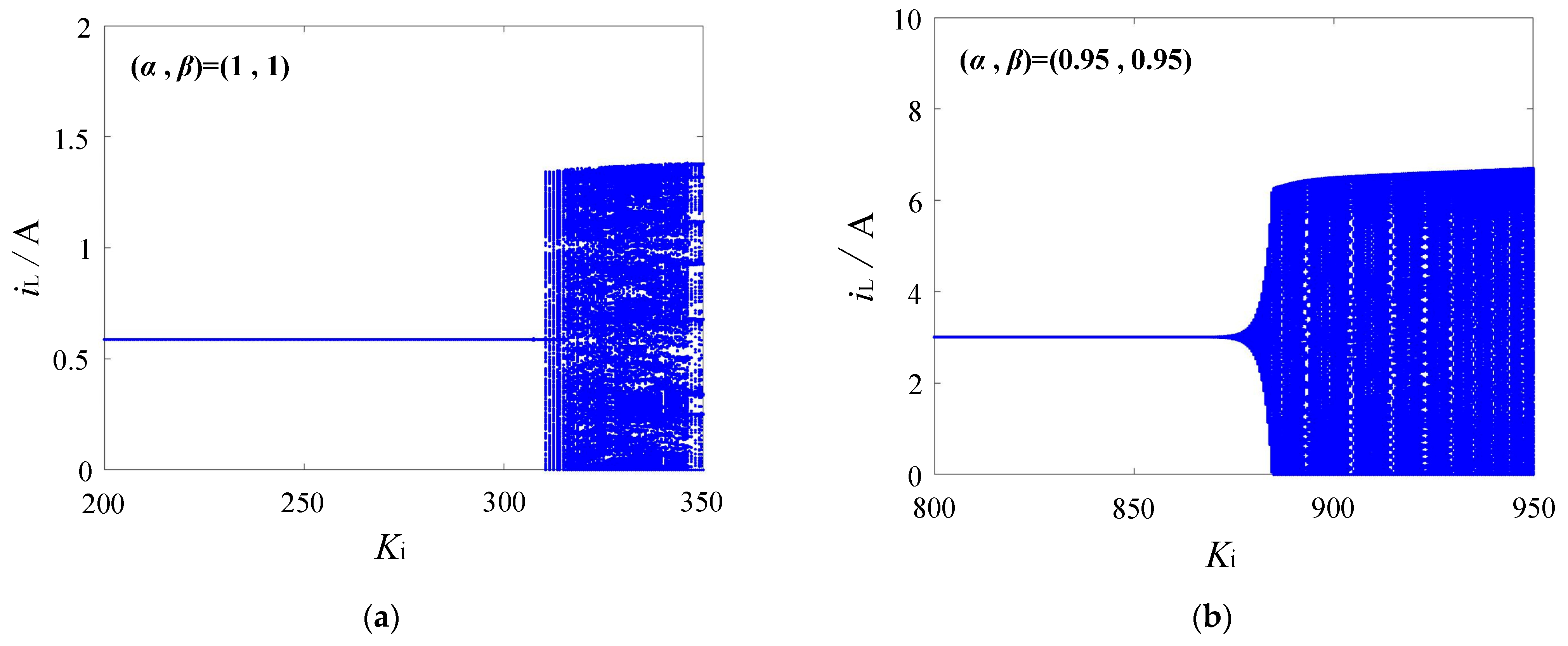 Fractalfract 08 00362 g010