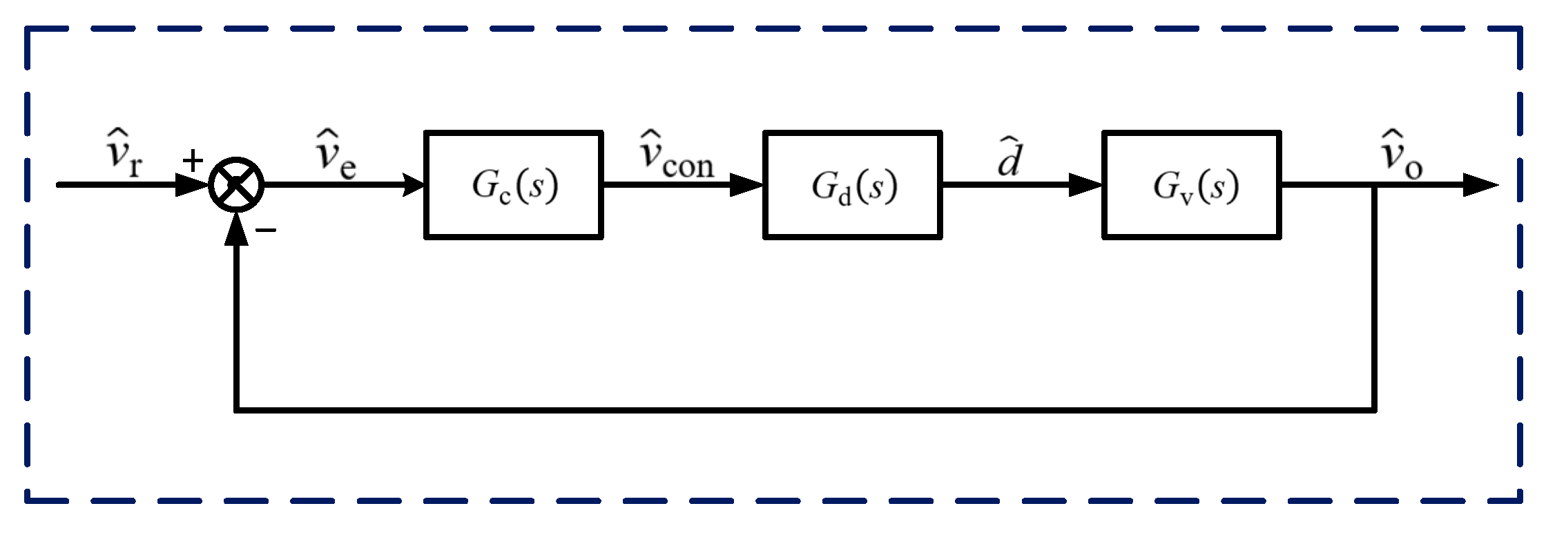 Fractalfract 08 00362 g013