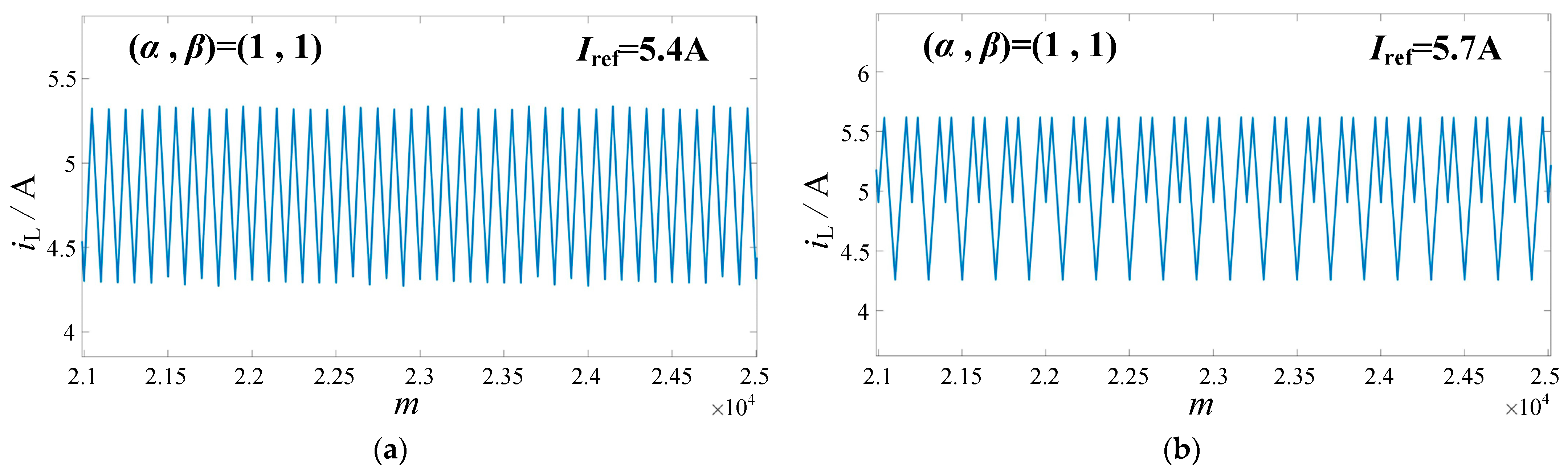 Fractalfract 08 00362 g019