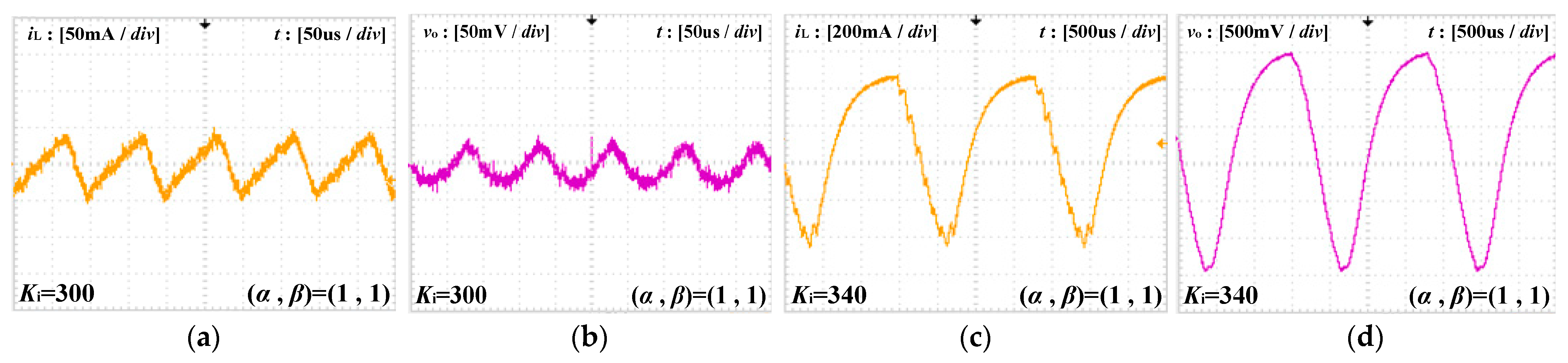 Fractalfract 08 00362 g021