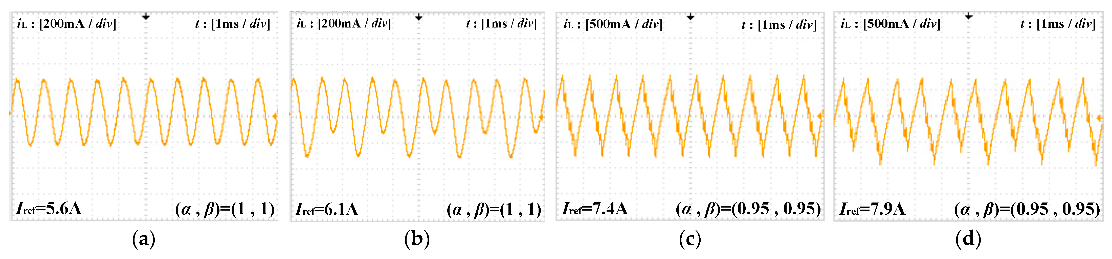 Fractalfract 08 00362 g023