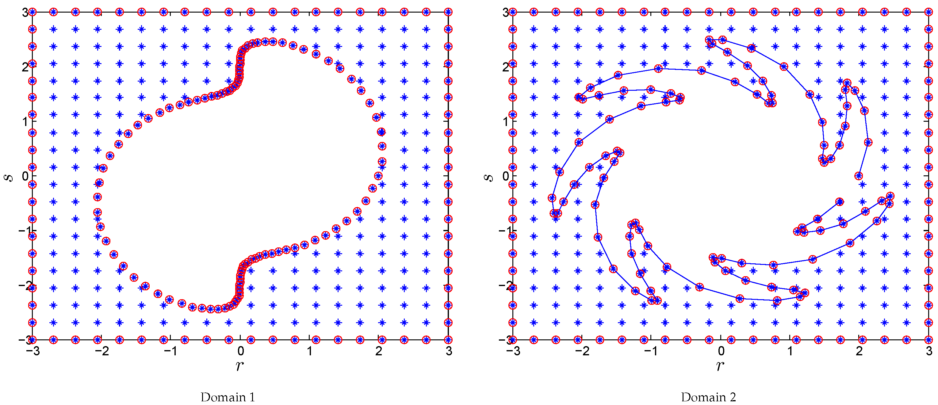 Fractalfract 08 00364 g003 Fractalfract 08 00364 g003