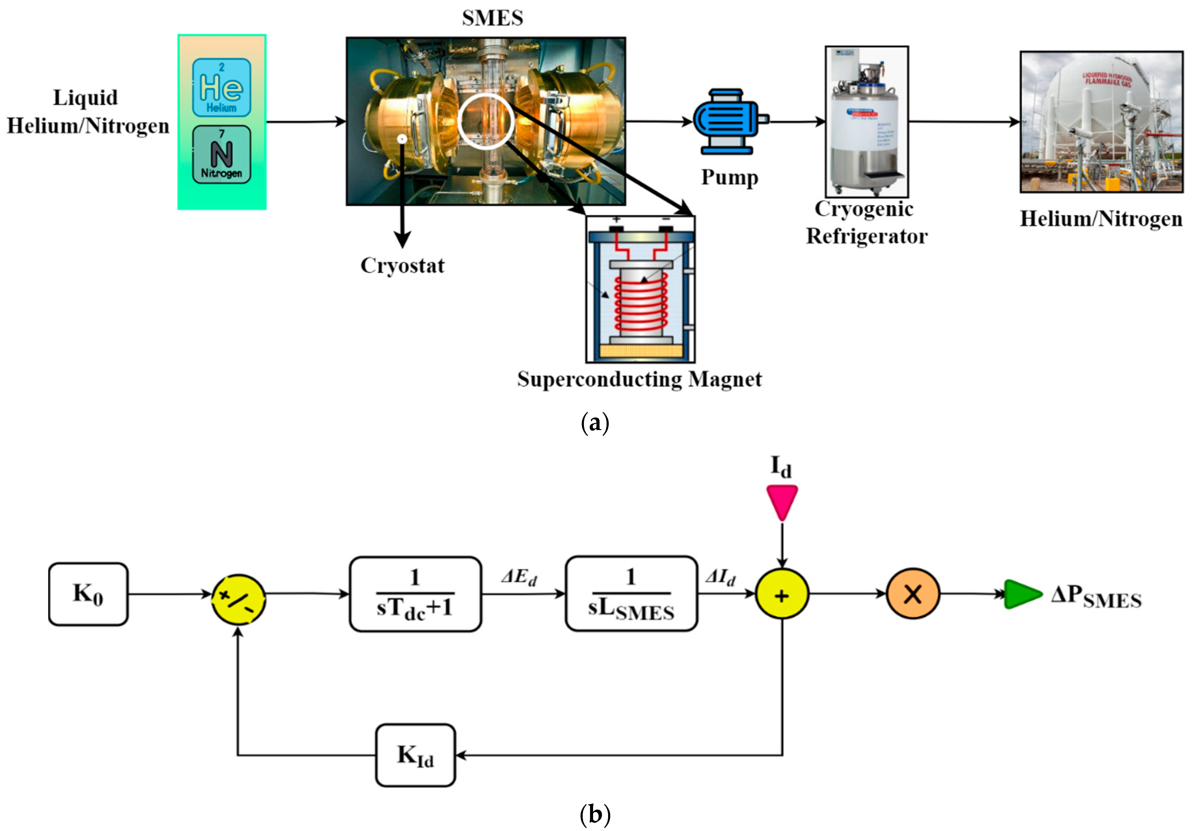 Fractalfract 08 00365 g001