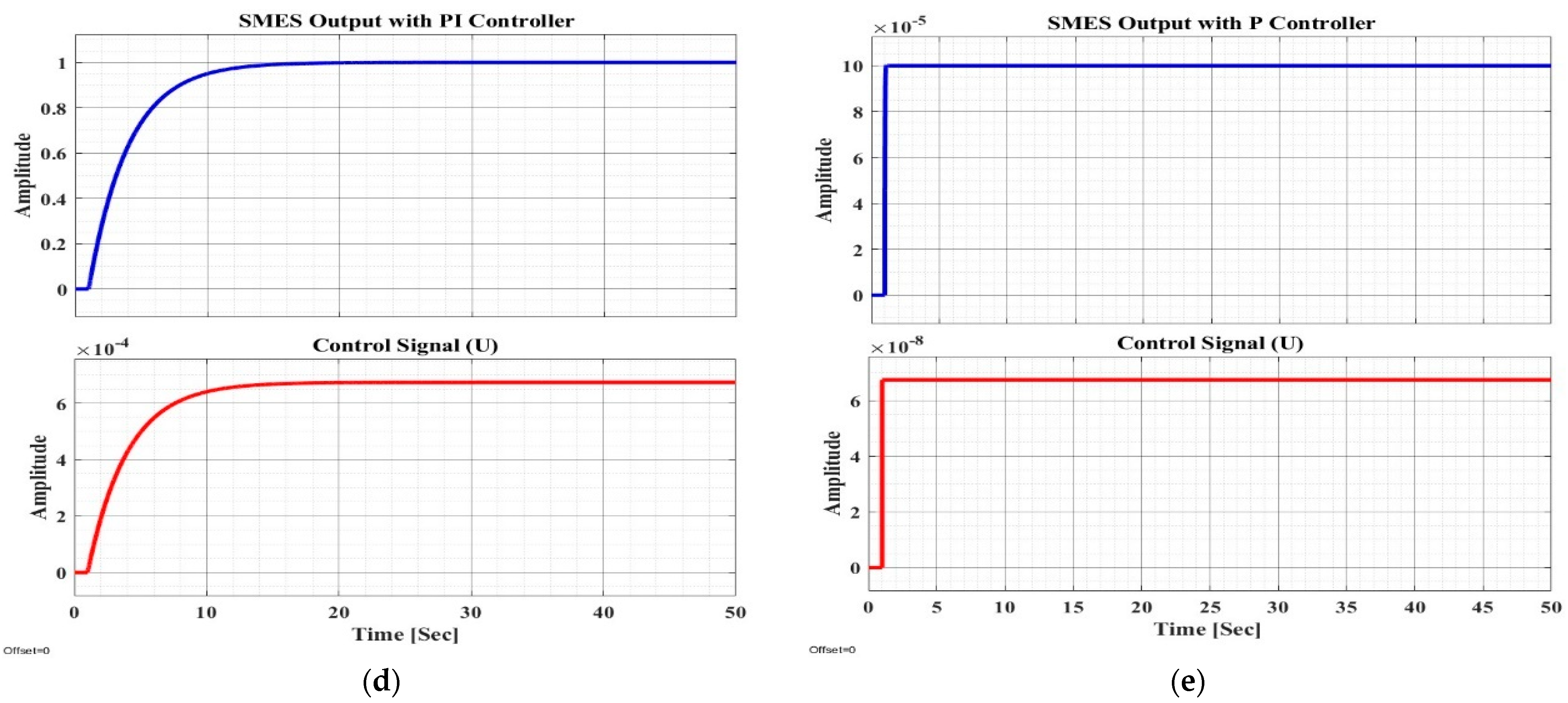 Fractalfract 08 00365 g007b
