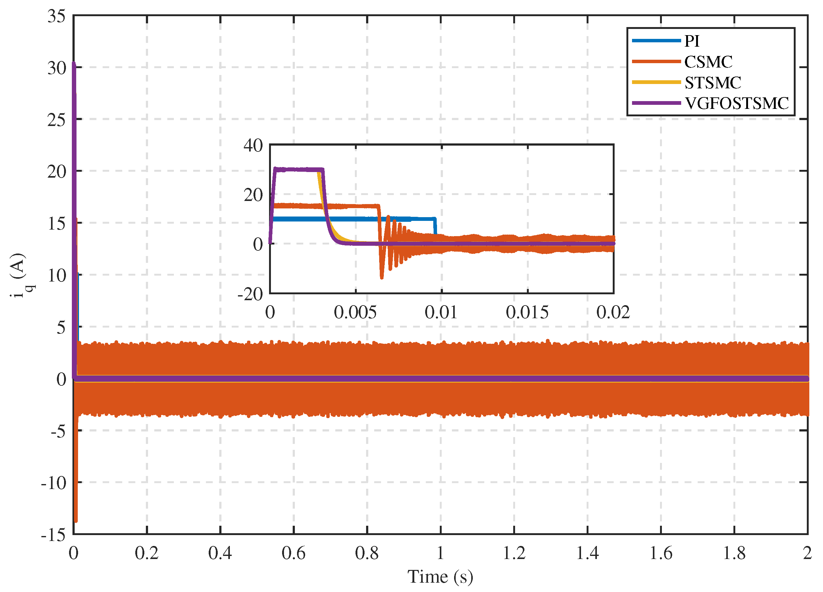 Fractalfract 08 00368 g008