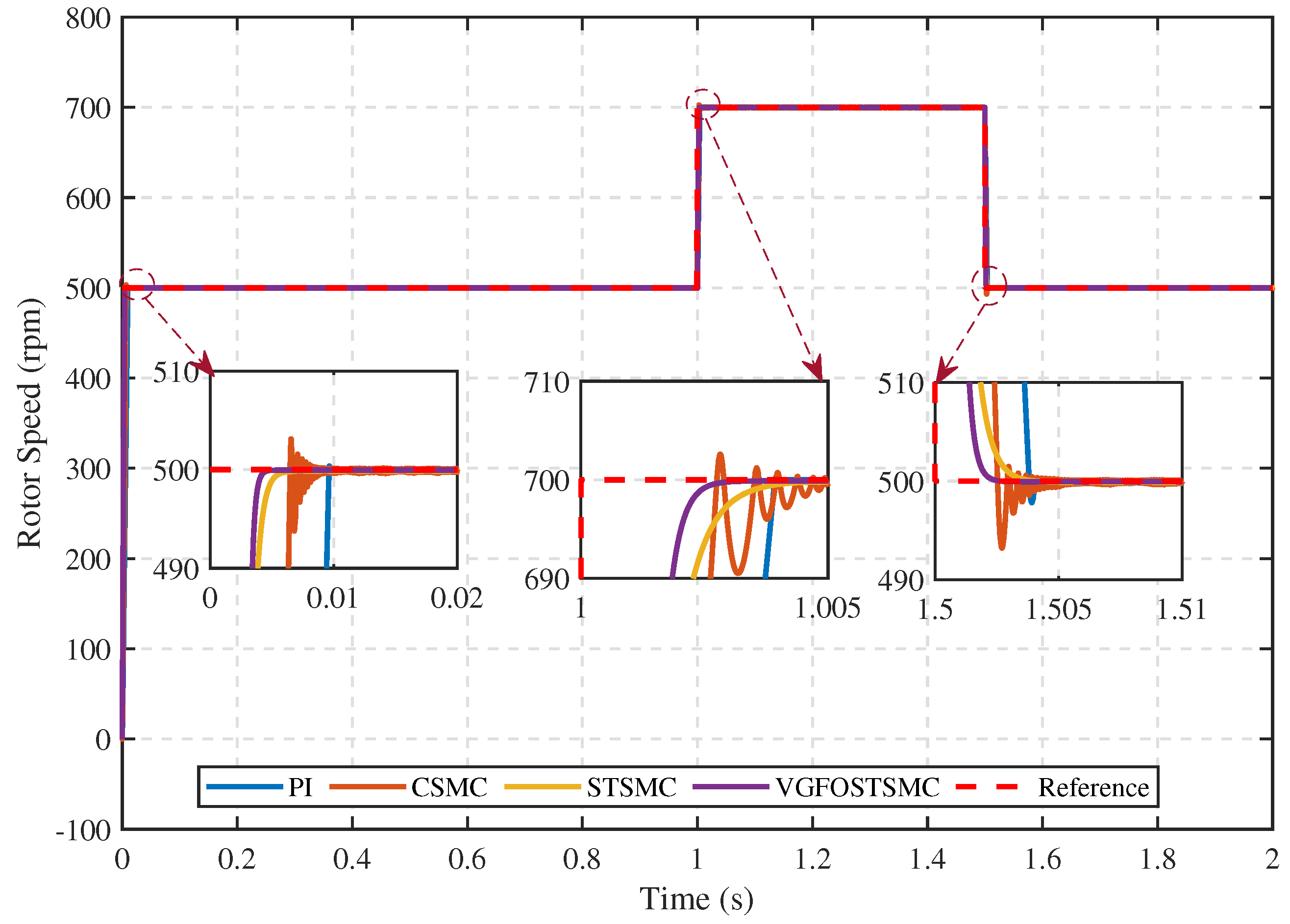 Fractalfract 08 00368 g009