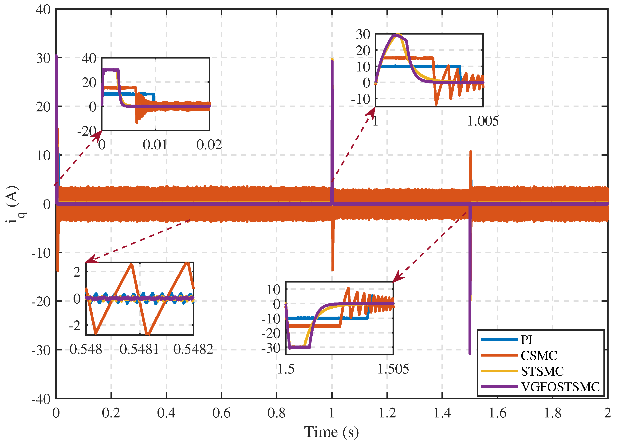 Fractalfract 08 00368 g011