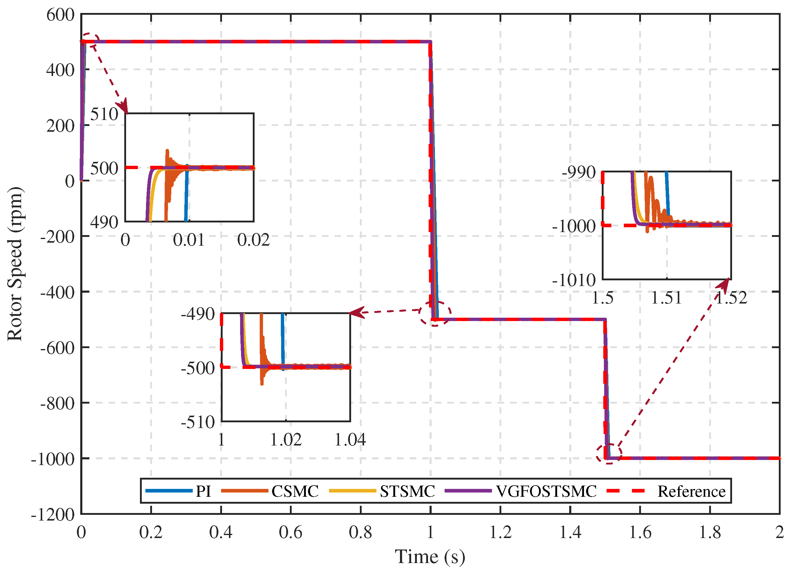 Fractalfract 08 00368 g012