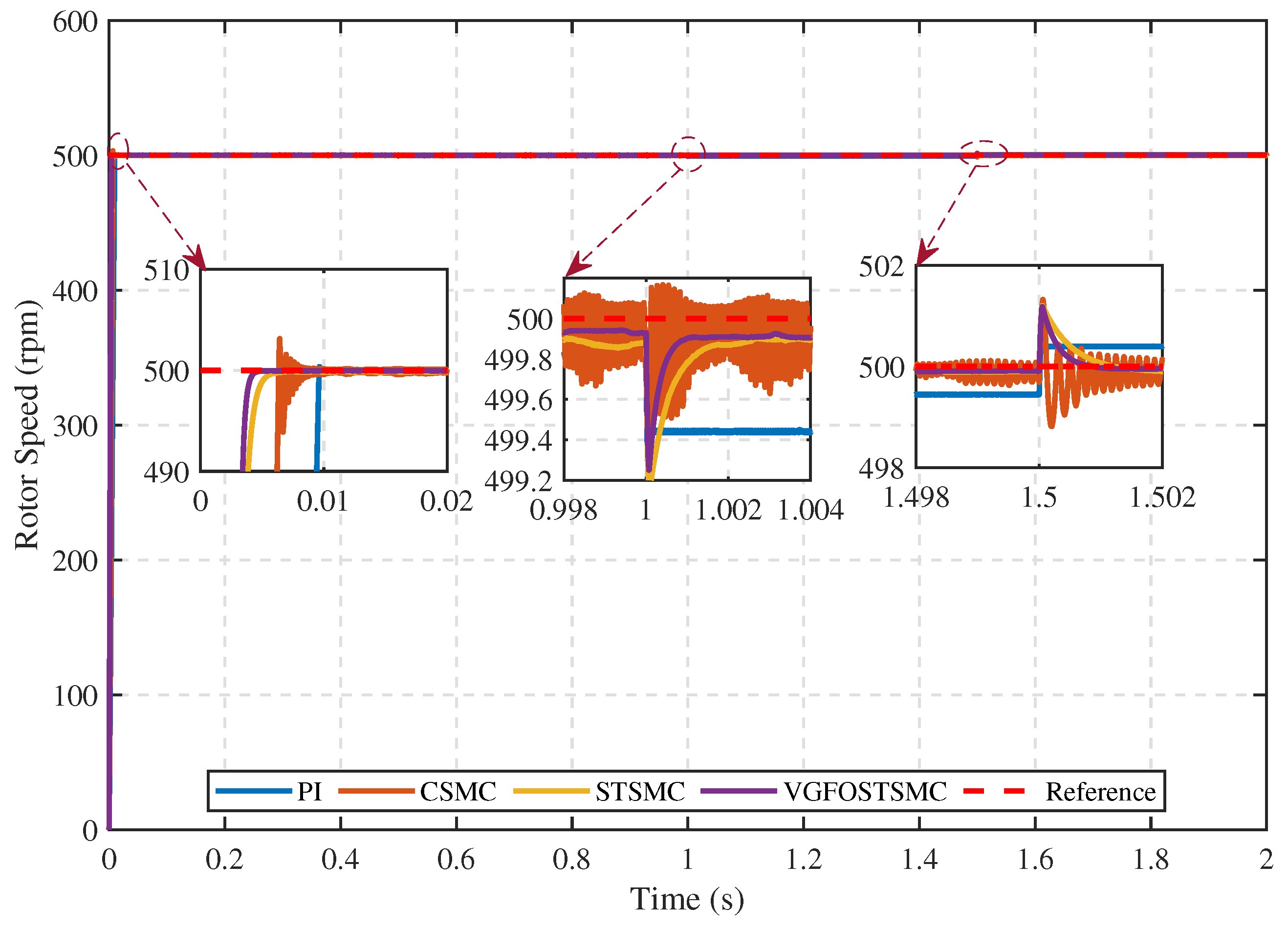 Fractalfract 08 00368 g015