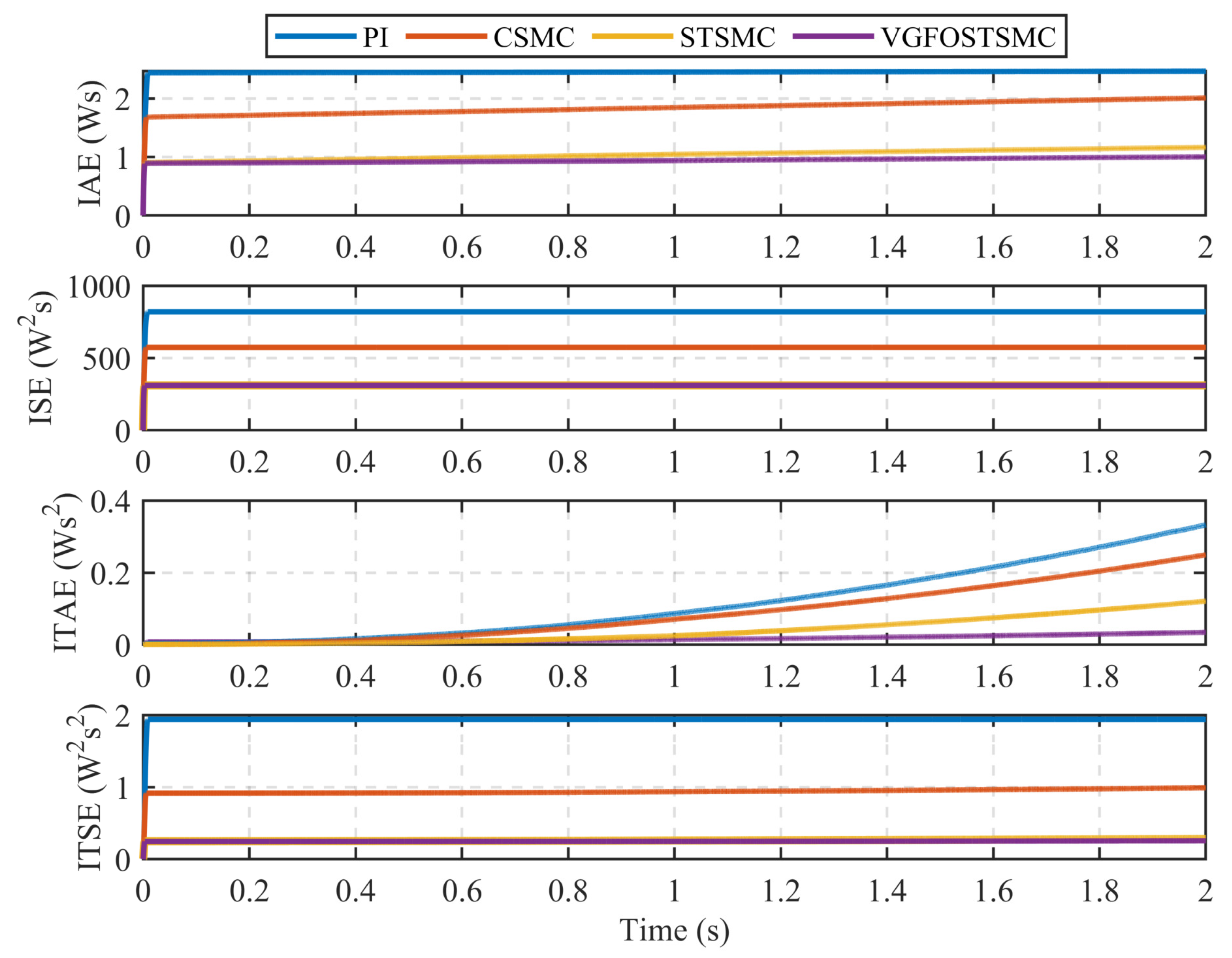 Fractalfract 08 00368 g018