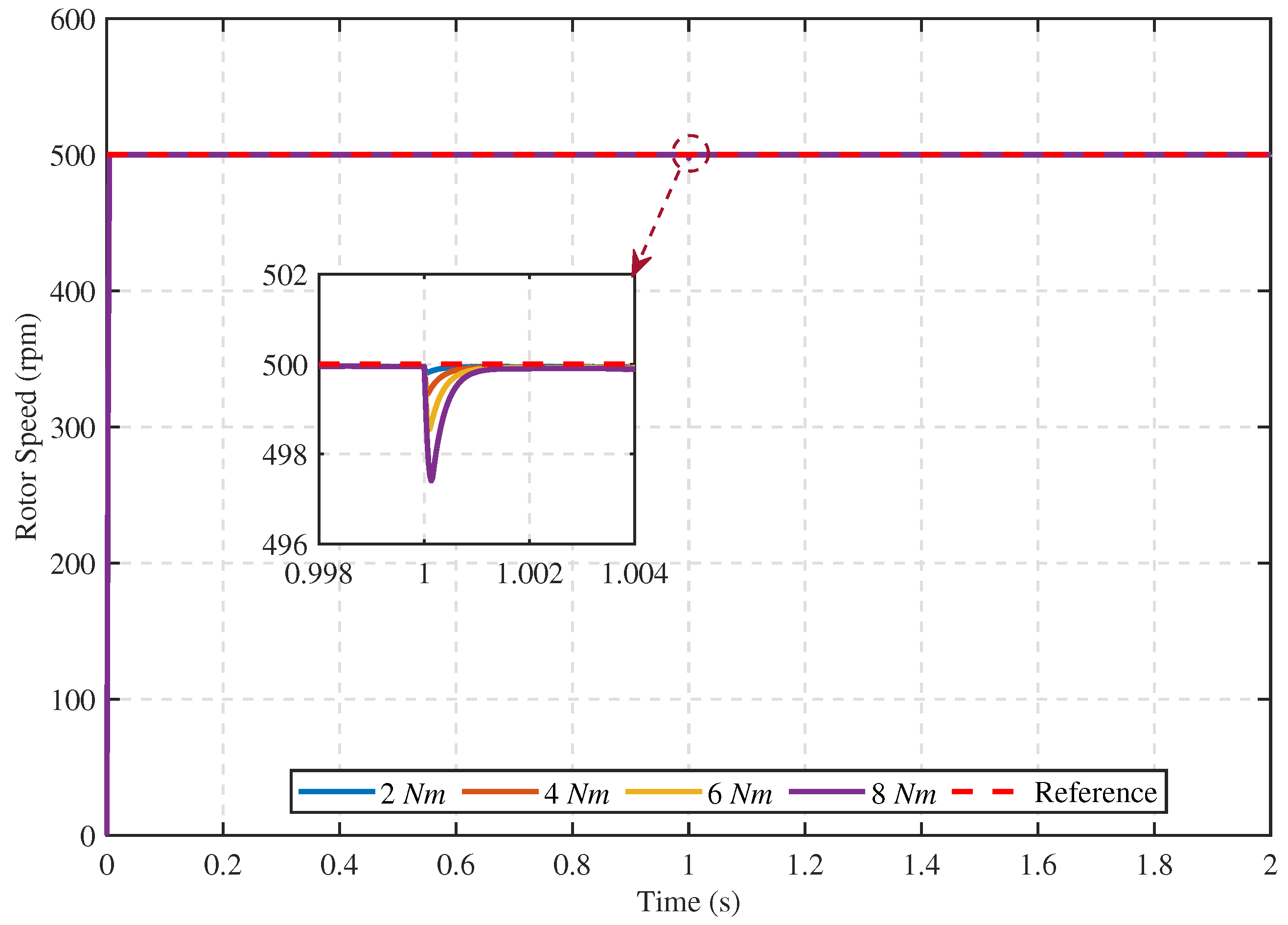 Fractalfract 08 00368 g020