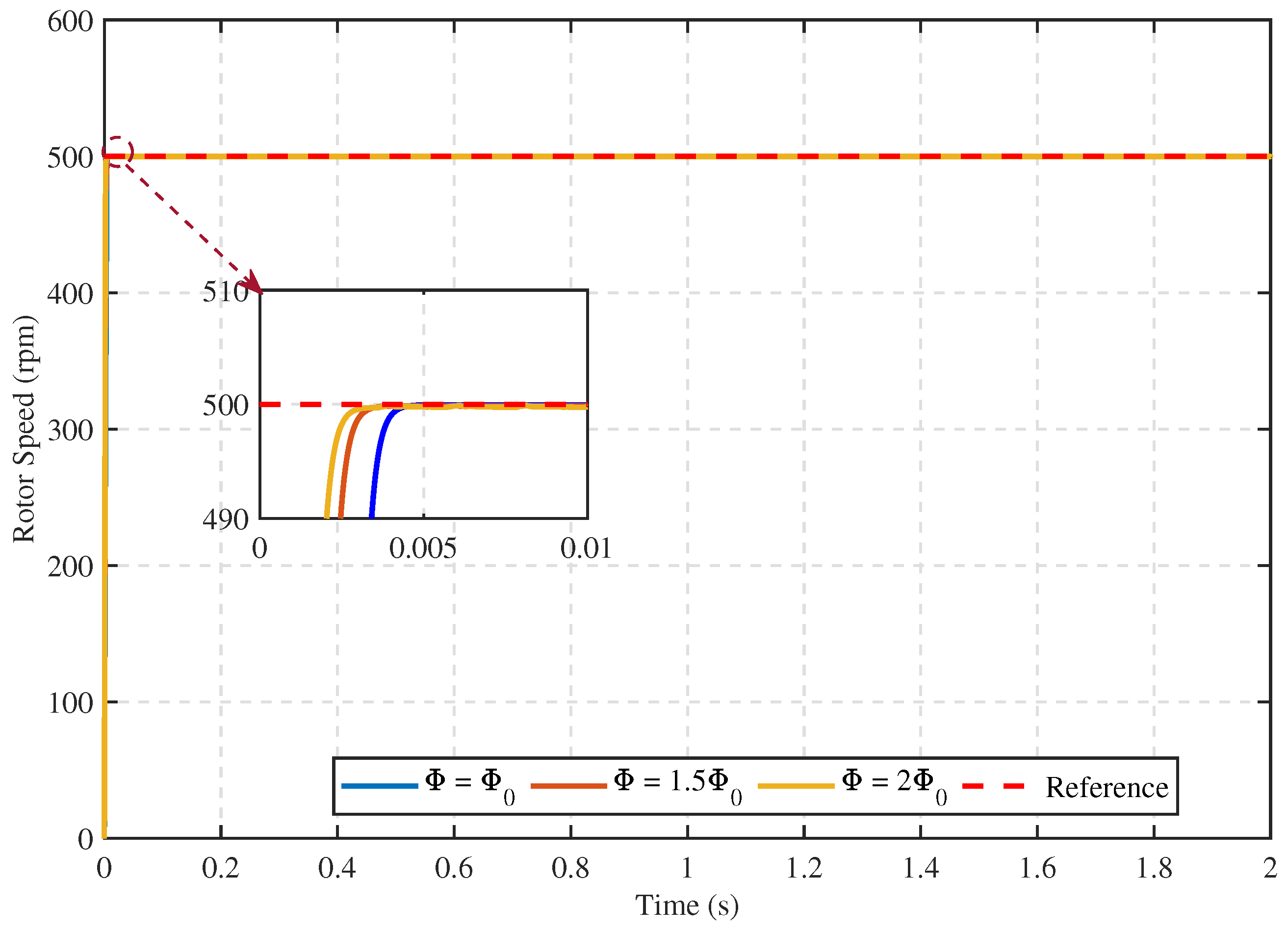 Fractalfract 08 00368 g022