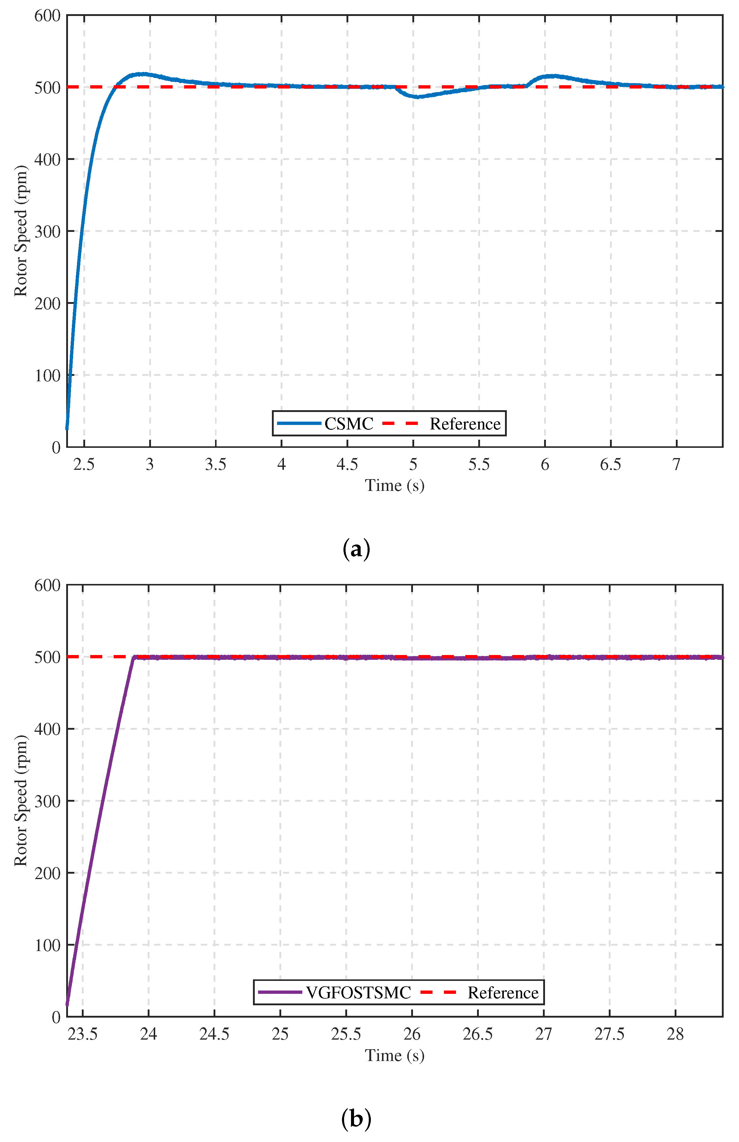 Fractalfract 08 00368 g025