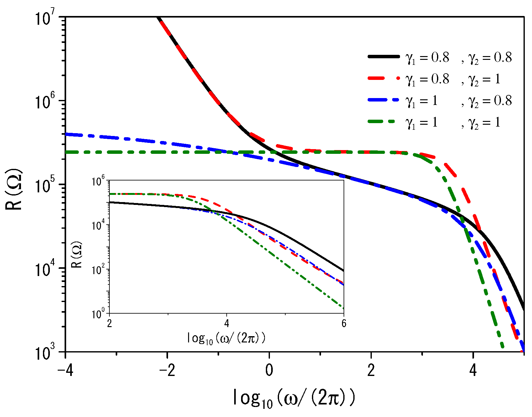 Fractalfract 08 00369 g006