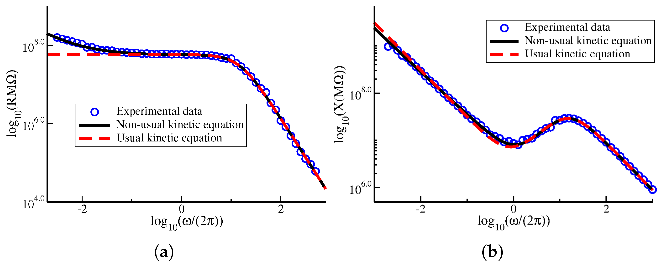 Fractalfract 08 00369 g008