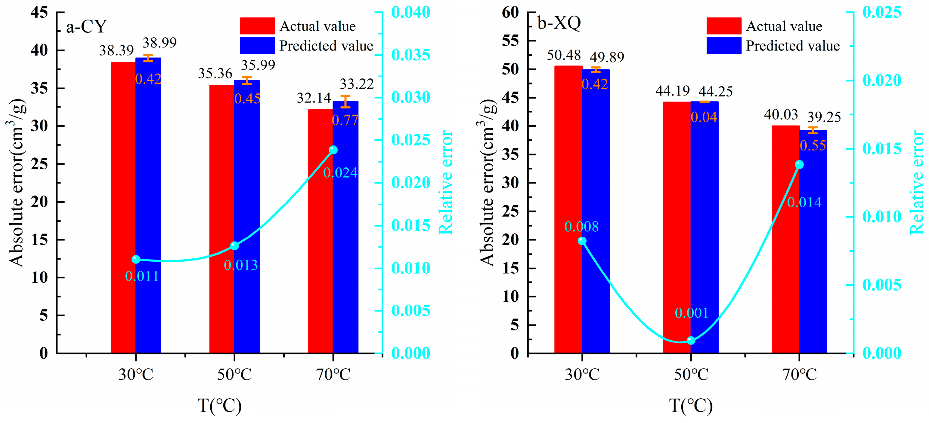 Fractalfract 08 00370 g010