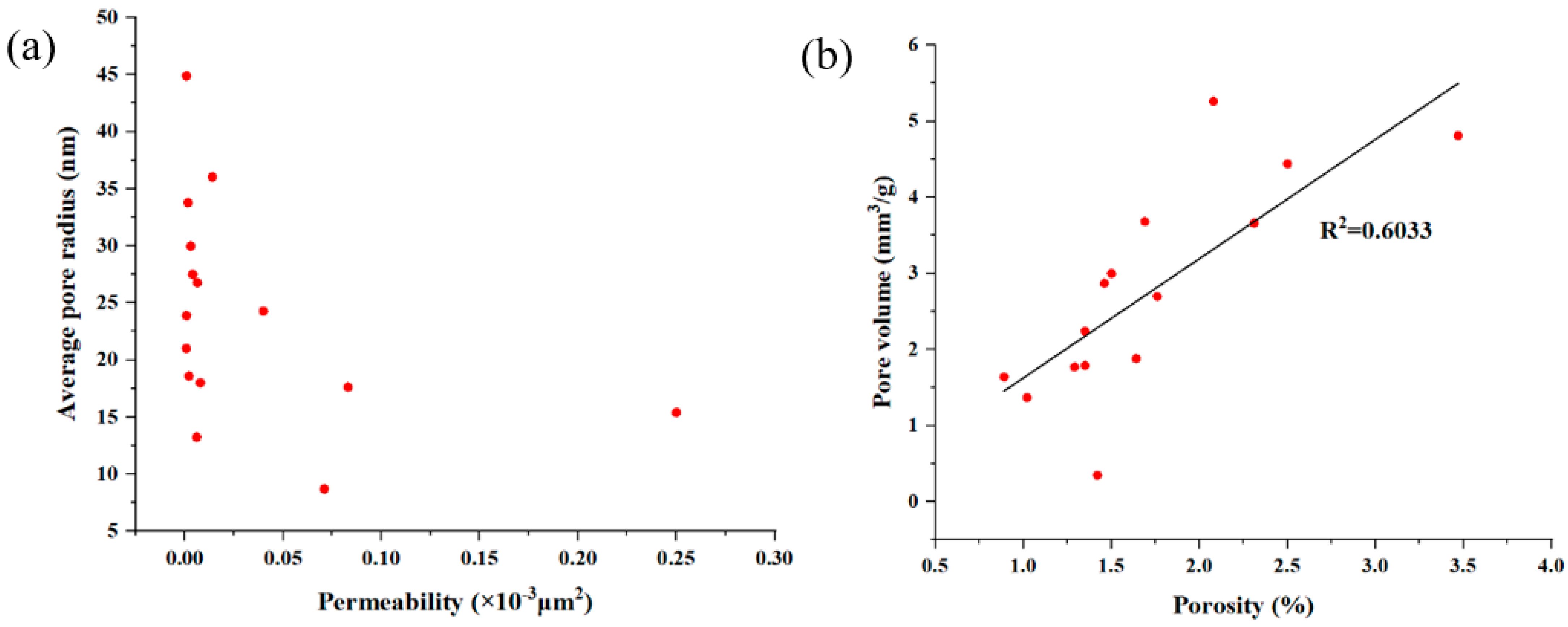 Fractalfract 08 00371 g004