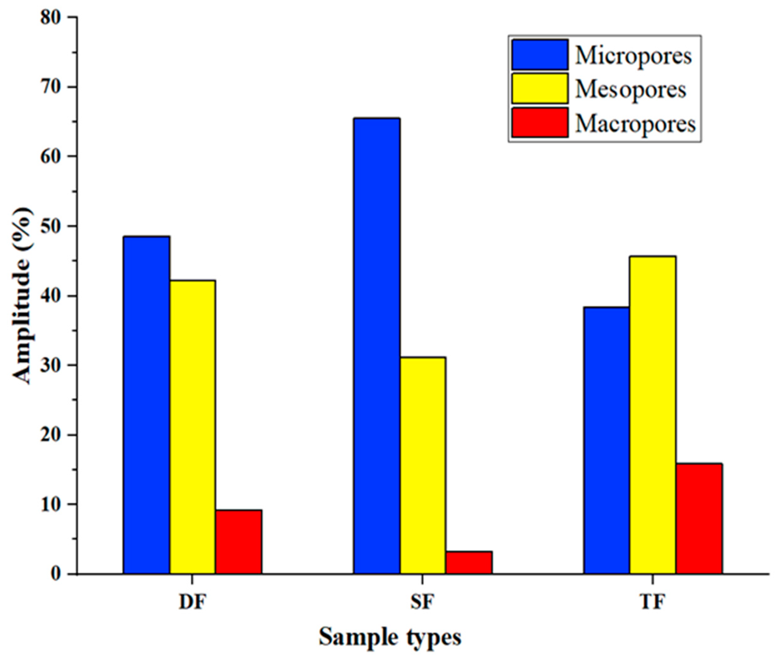 Fractalfract 08 00371 g006