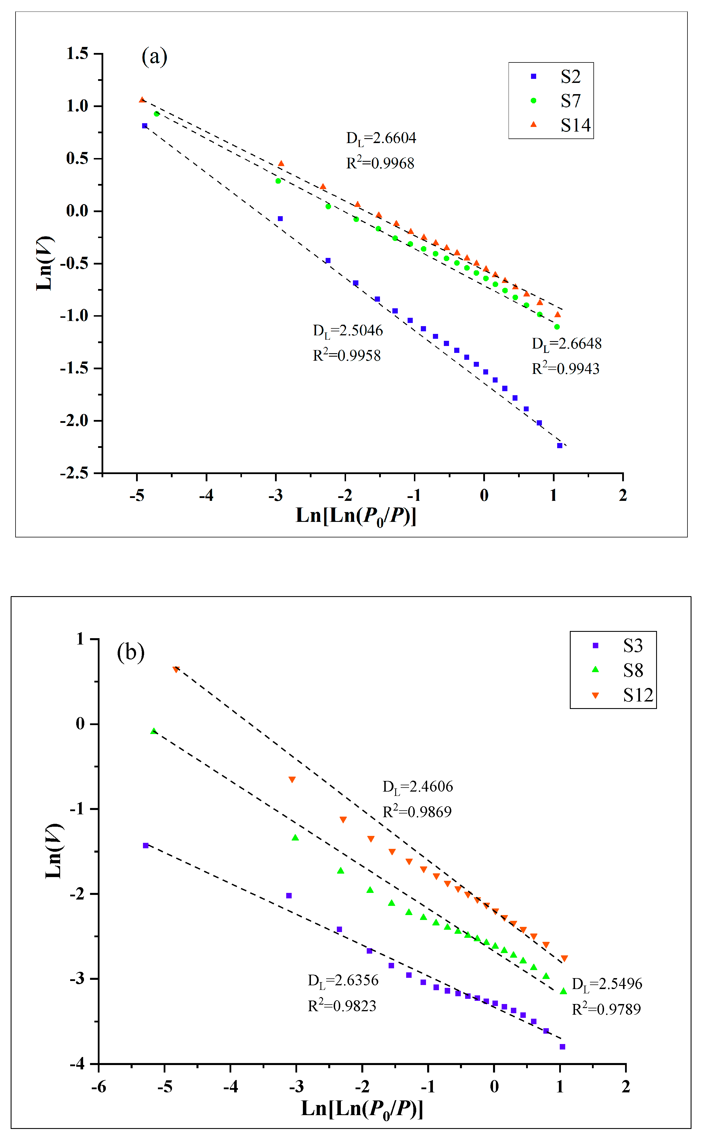 Fractalfract 08 00371 g007